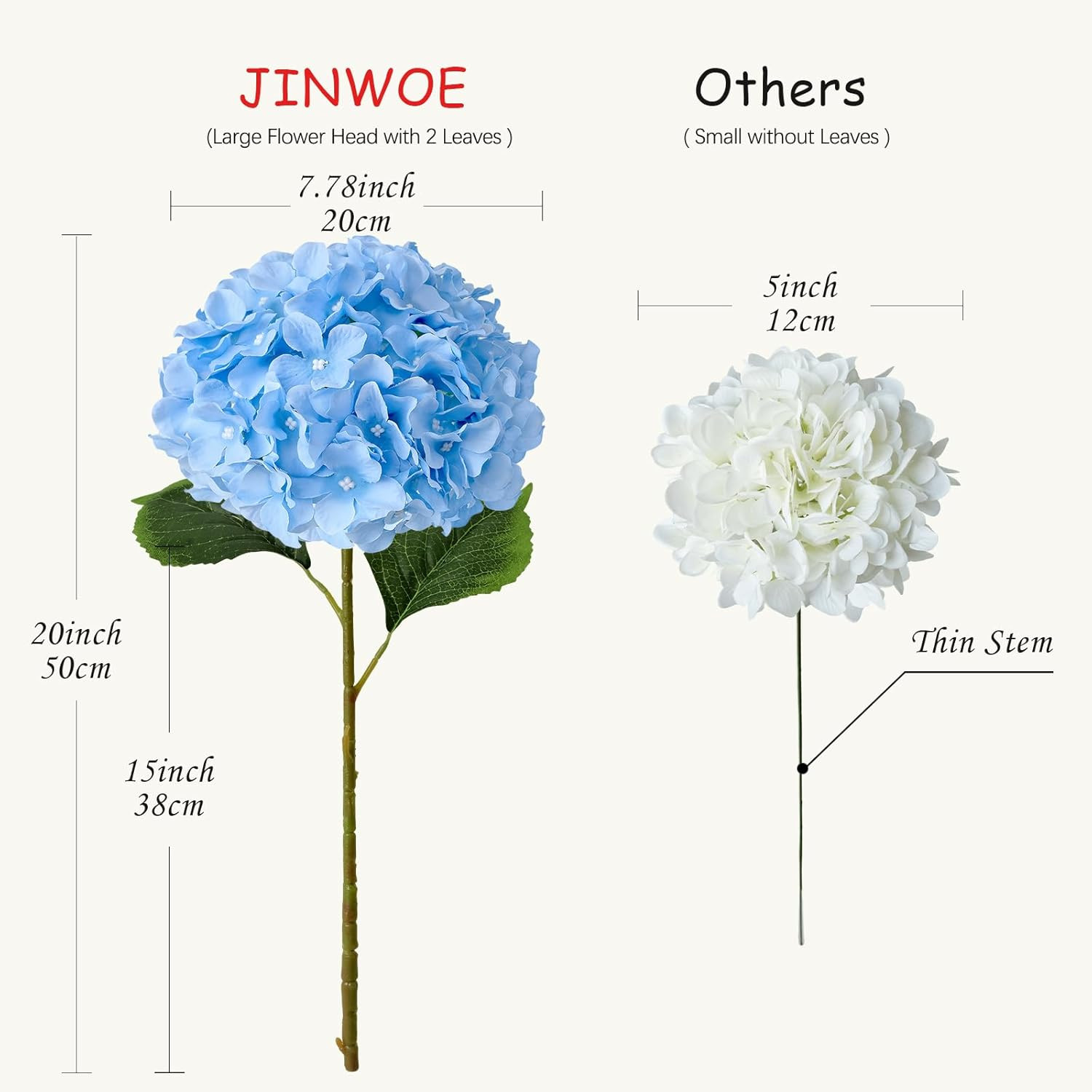 Blue Flowers Hydrangea Artificial Flowers, 5Pcs 20Inch Large Lifelike Silk Artif