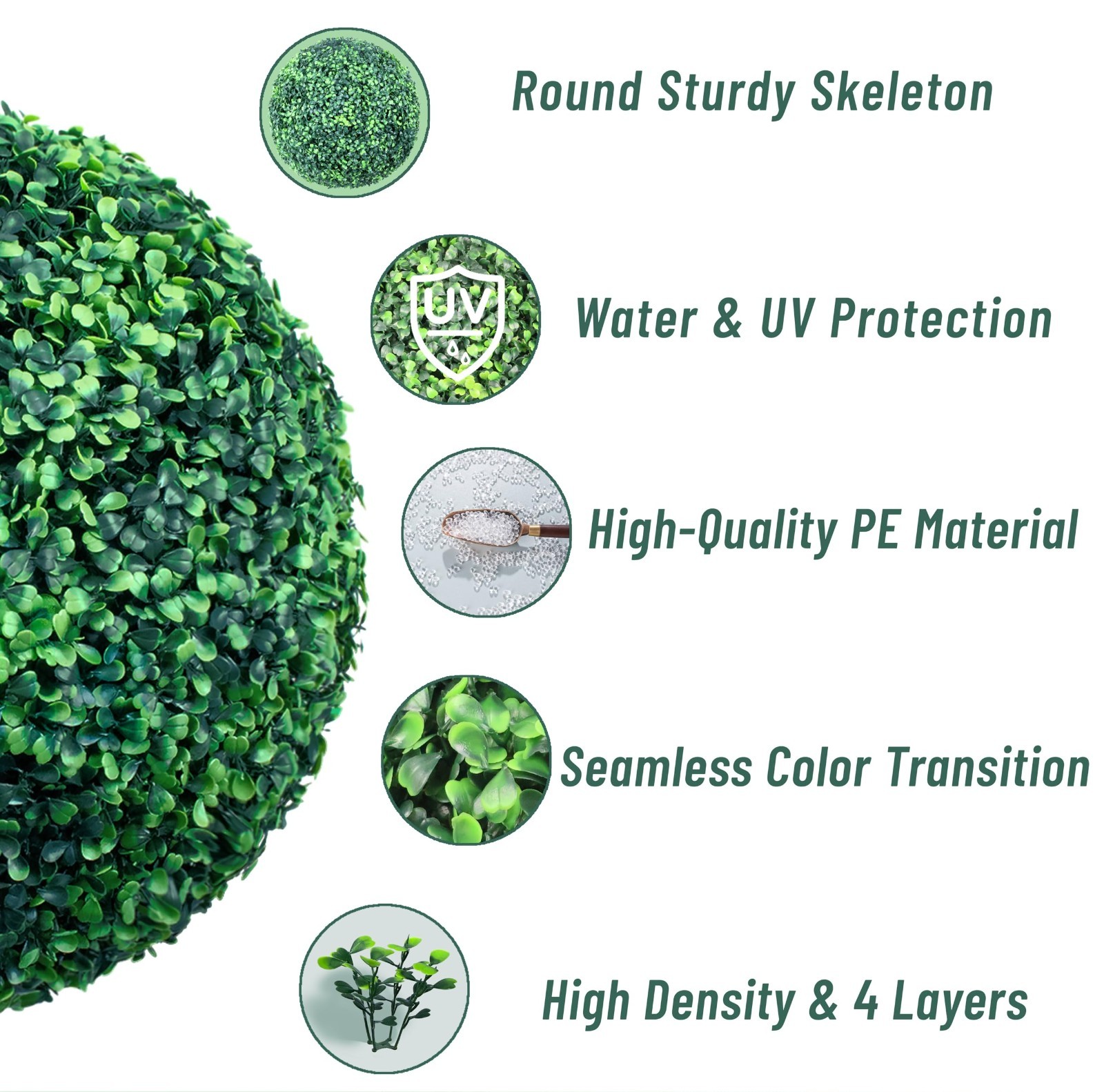 15″ Artificial Boxwood Topiary Balls – 2 Pack UV-Resistant Greenery for Indoor/O