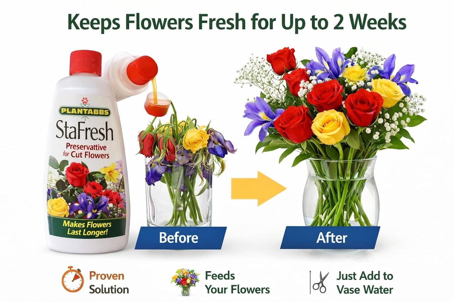 StayFresh Fresh Flower food for Cut Flowers Preserves life Pet Safe 8oz