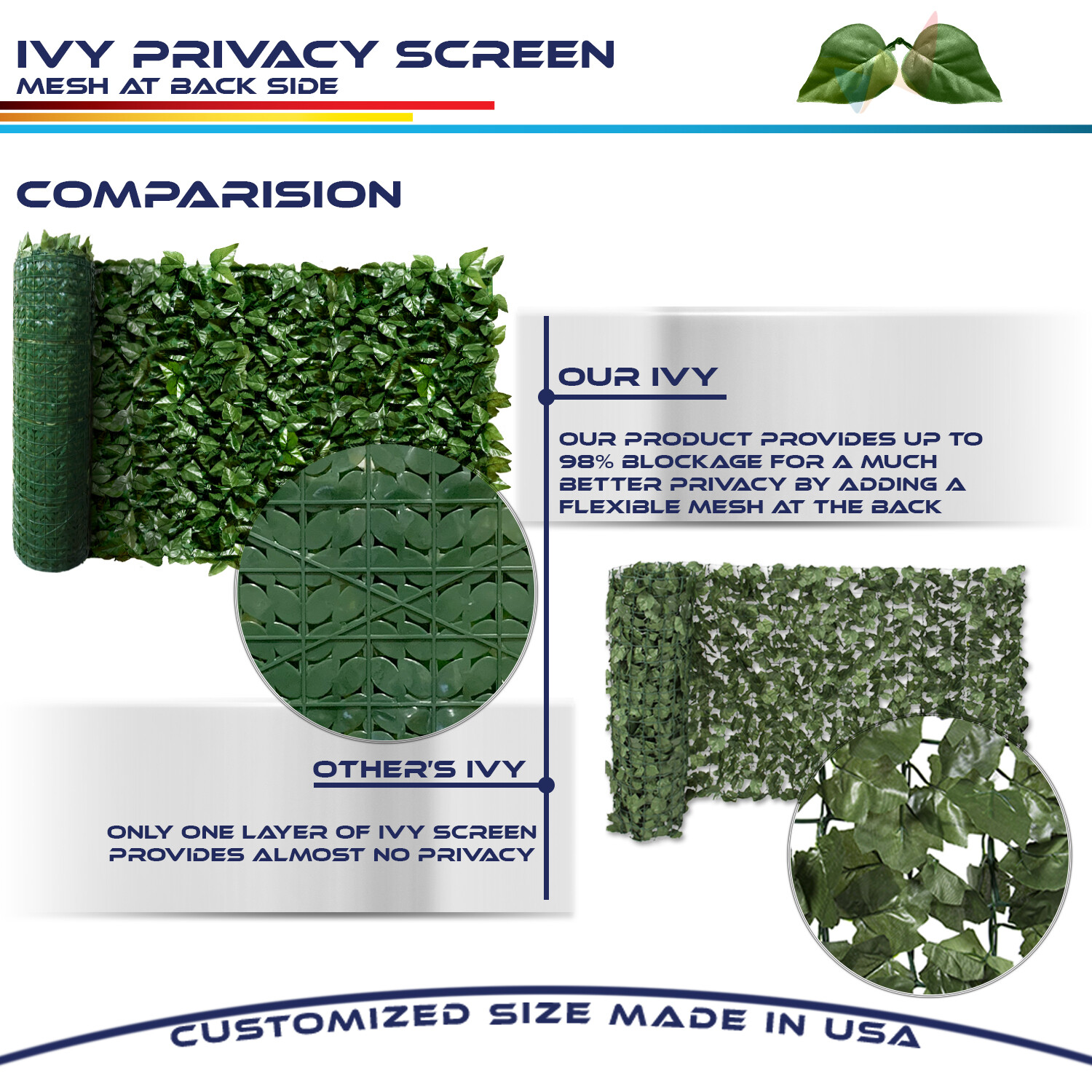 39″ x 117″ Artificial Faux Ivy Leaf Privacy Fence Panel Screen Hedge Decor