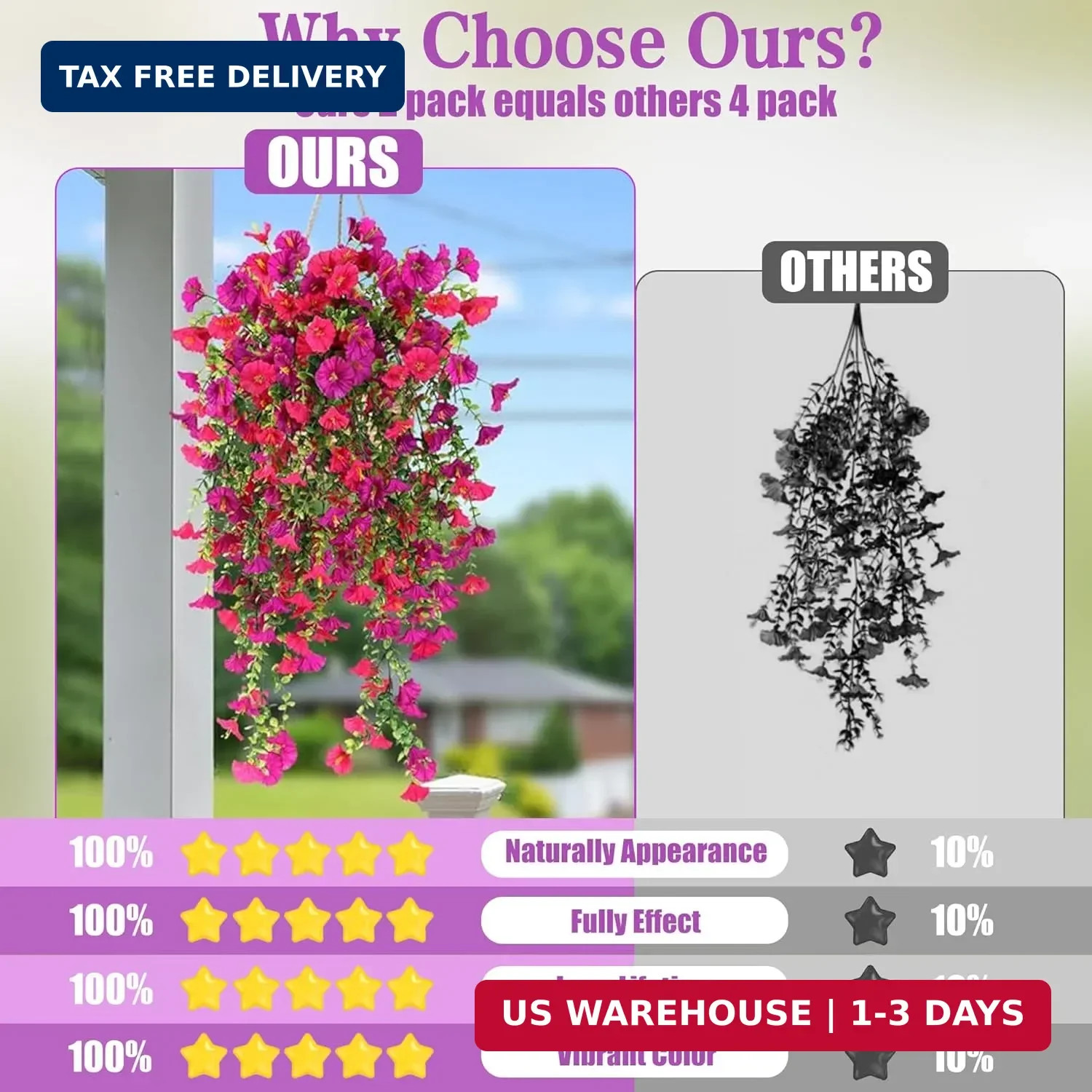 Artificial Fake Hanging Flowers Plants for Outdoor Outside Spring Summer Decorat