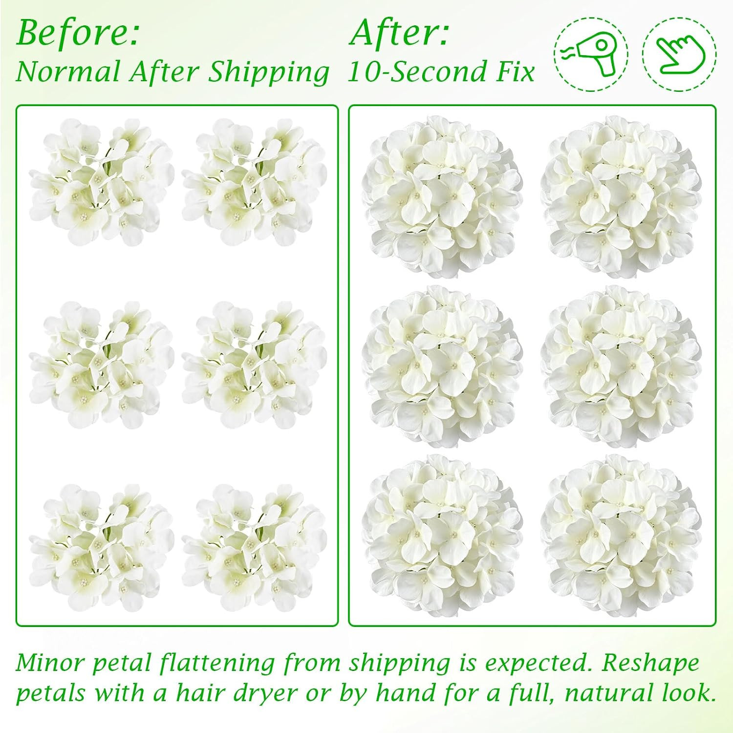 80PCS White Silk Hydrangea Flowers for Weddings, Parties, Home Decor