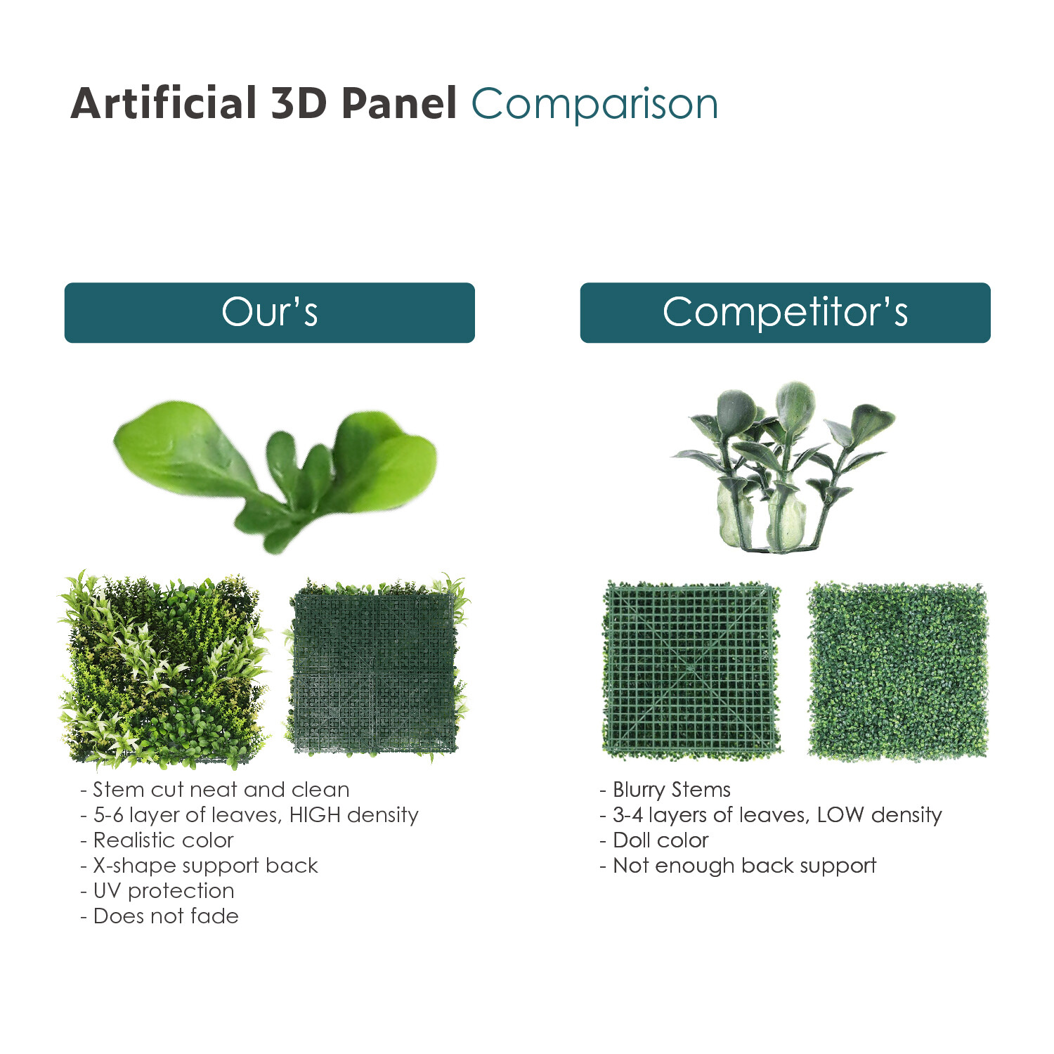 20″ Artificial Leaf Mat #13 3D Mixed Wall Hedge Decor Privacy Fence Panel Grass