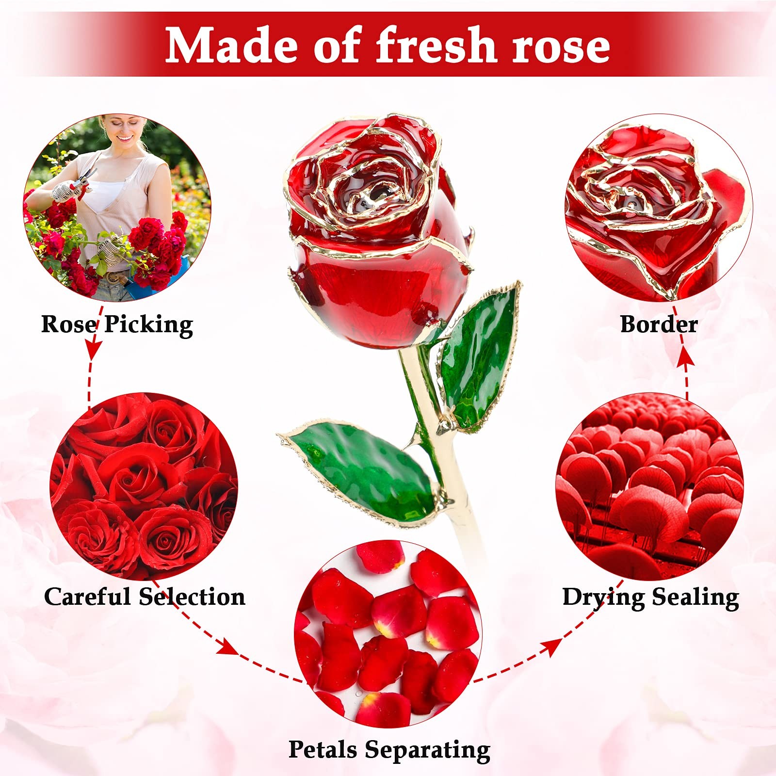 24k Gold Dipped Real Rose, for Mom/Women, Forever 24k Rose with Crystal Stand, H