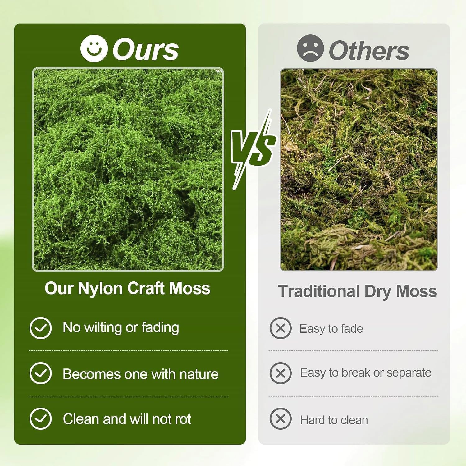 Fake Moss 10.06 oz Artificial Moss for DIY Crafts & Potted Plants Fairy Gardens