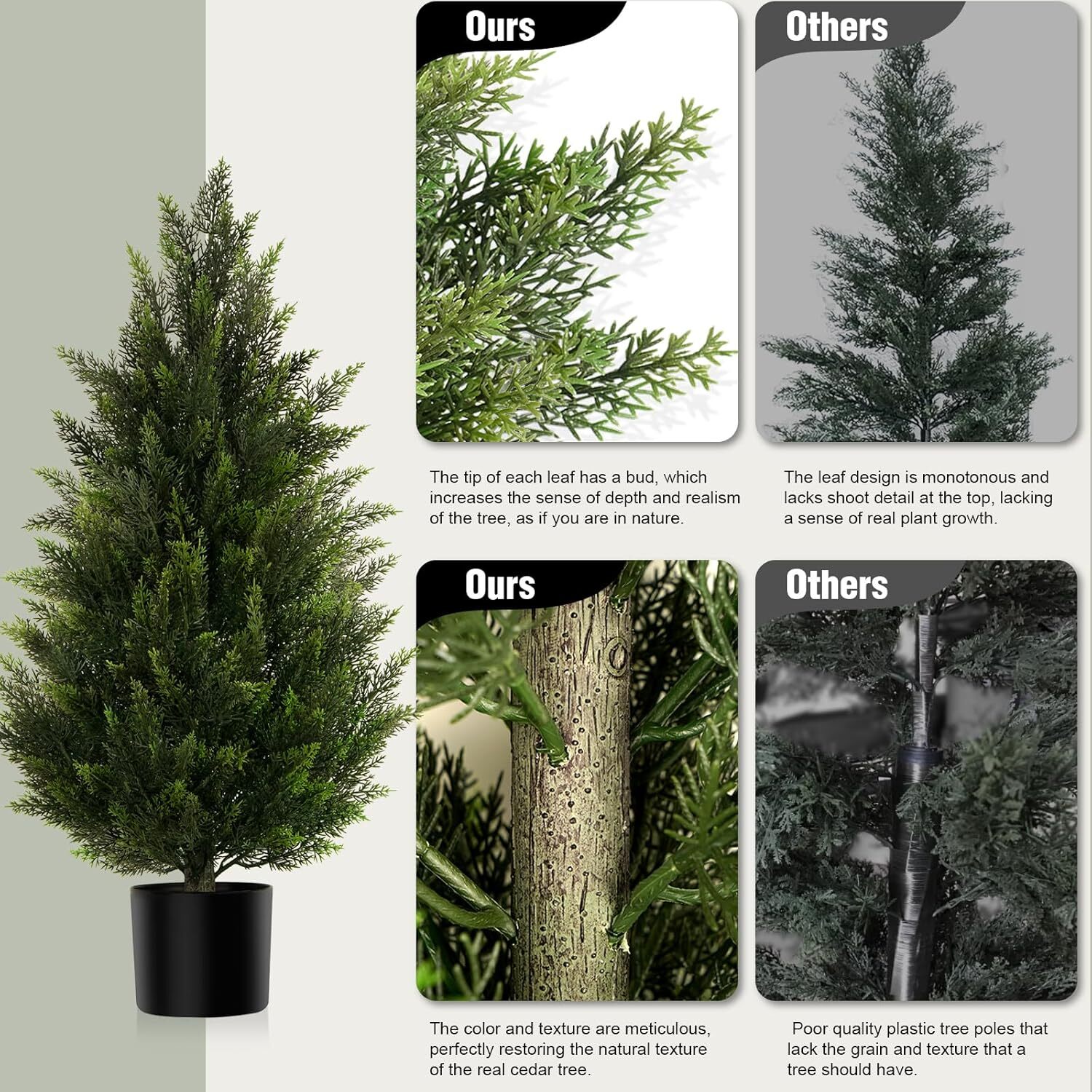 Artificial Fir Tree 3FT Tall 2 Piece Set, Outdoor Indoor Faux Shrub Plant