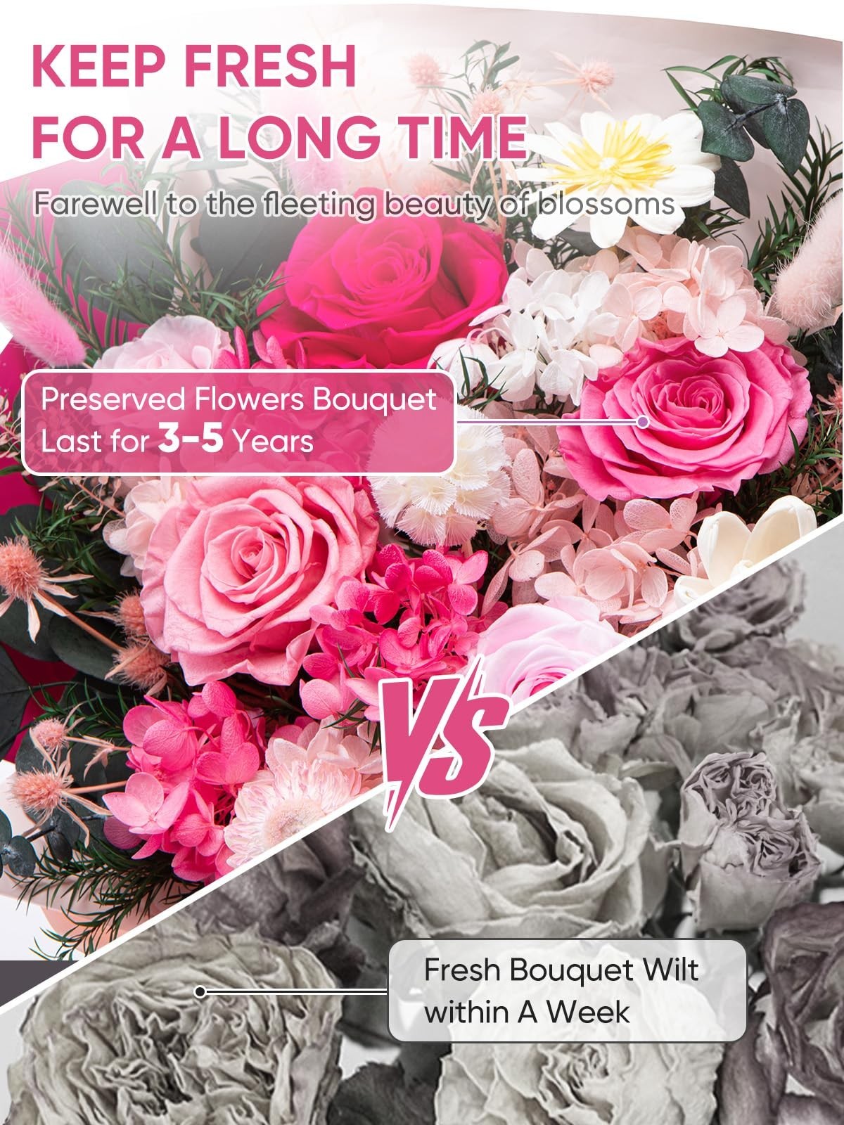 Forever Fresh Preserved Flower Bouquet – Red Roses for Birthday, Anniversary Gif