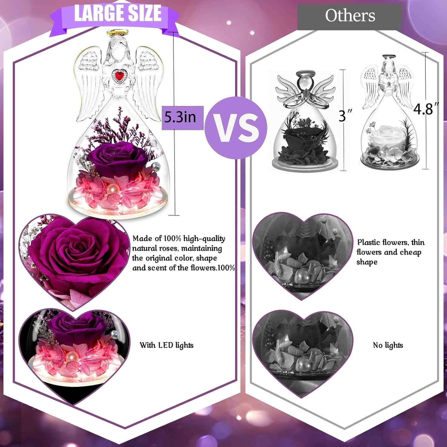 “Mothers Day Mom Gifts for Her,Preserved Flowers Rose in Glass Angel Figurines,B