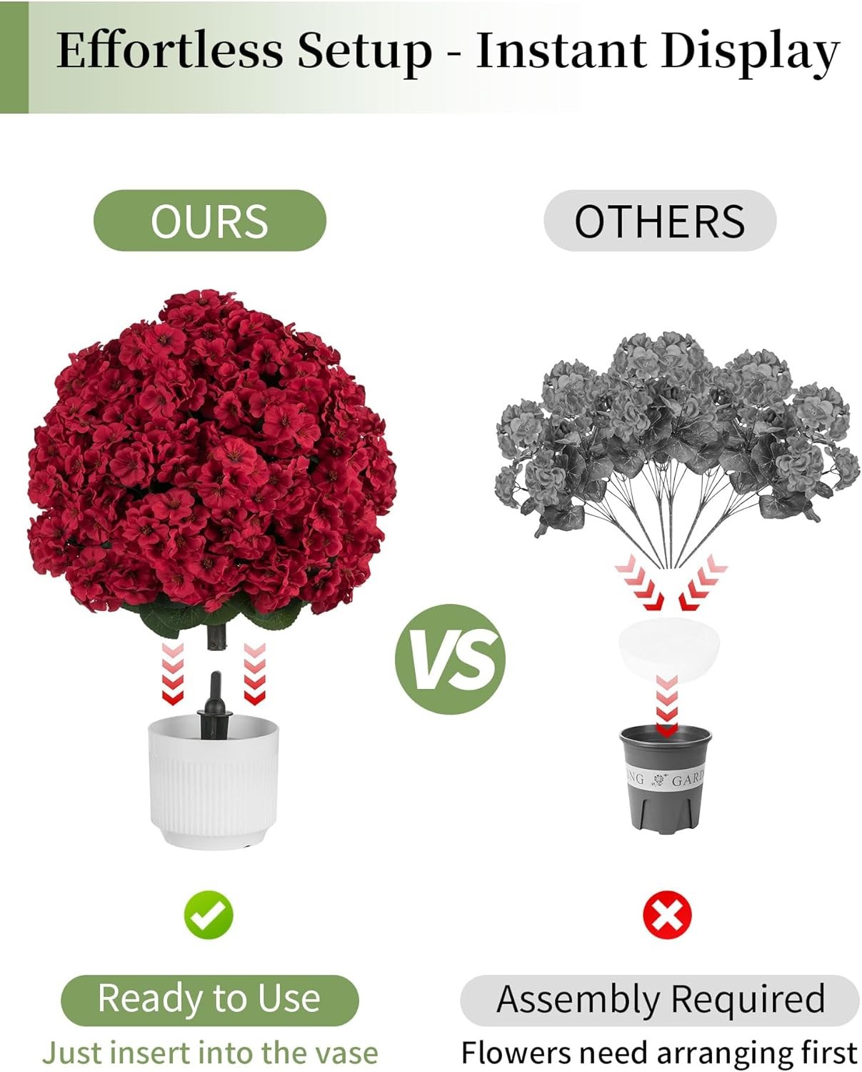 Artificial Geraniums for Outdoors Potted: 2-Pack 26″ Red Fake Flower Topiary Bal