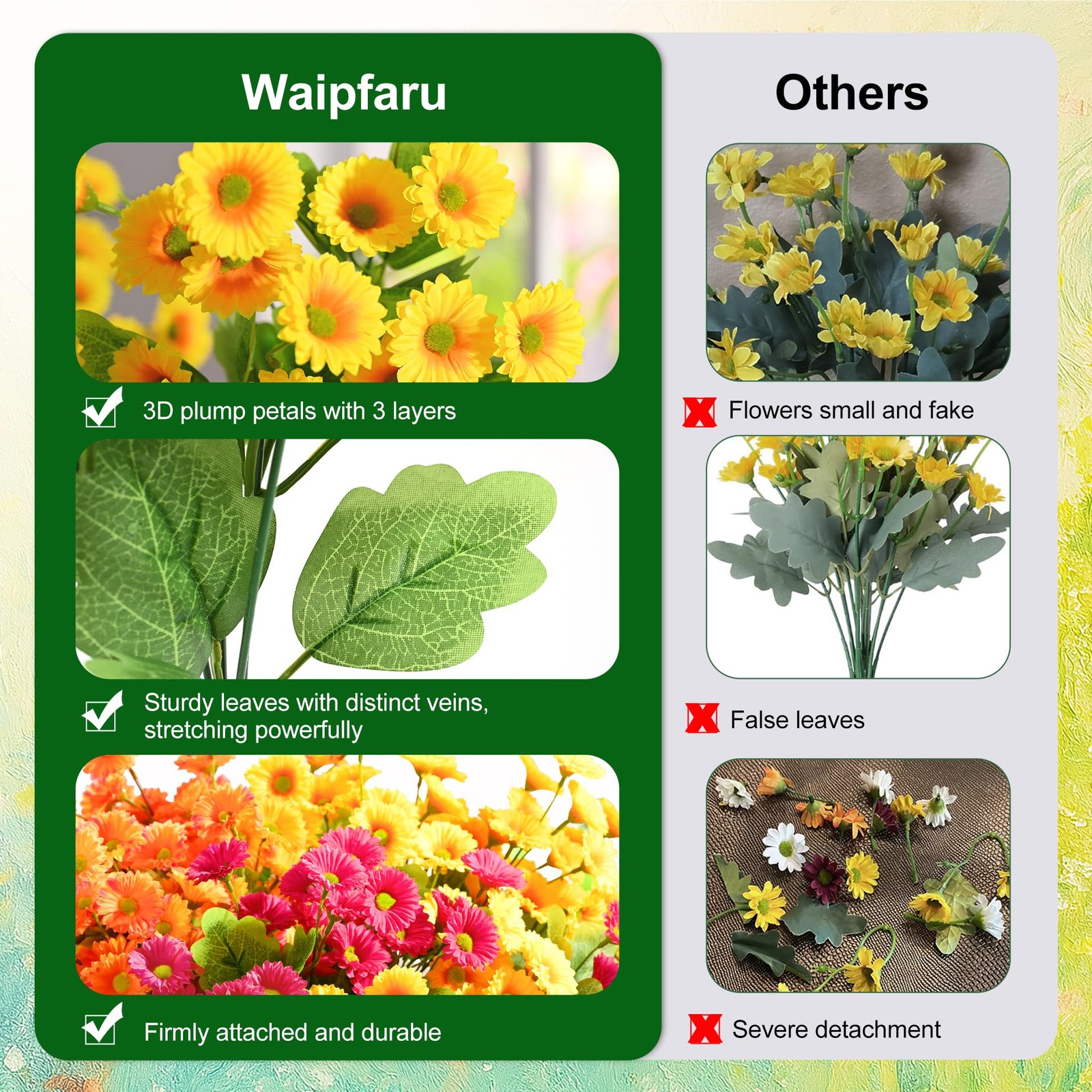 Best Waipfaru Artificial Flowers for Outdoors Faux Plants, UV Resistant Outdoor