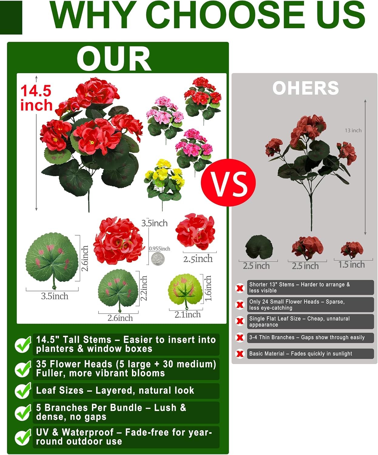 4 Bundles Artificial Geraniums Flowers for Outdoors Summer Decor | Fake Flowers