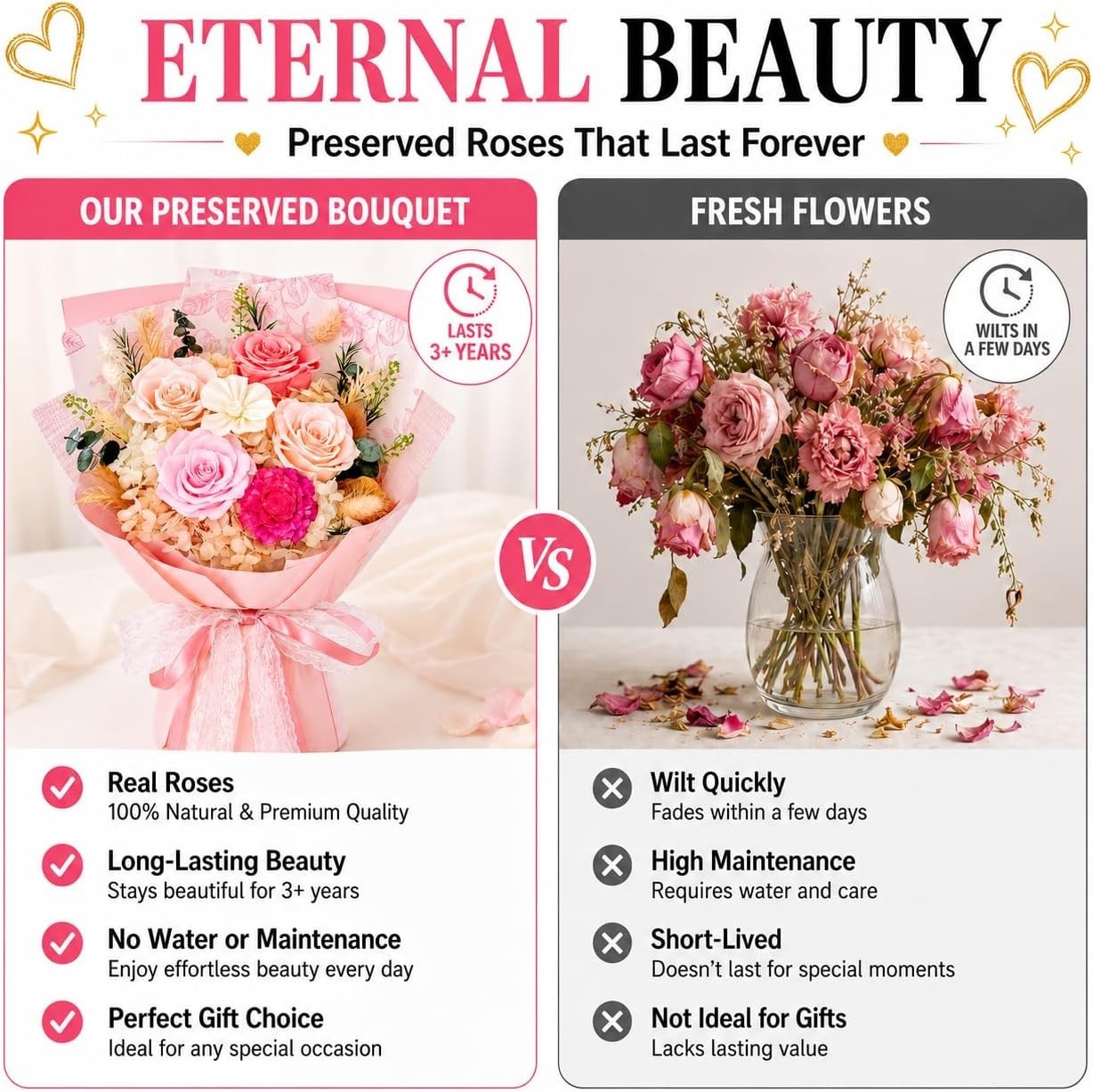 Preserved Flowers Bouquet Floral Gift for Women Mom Wife Grandma Mother’s Day