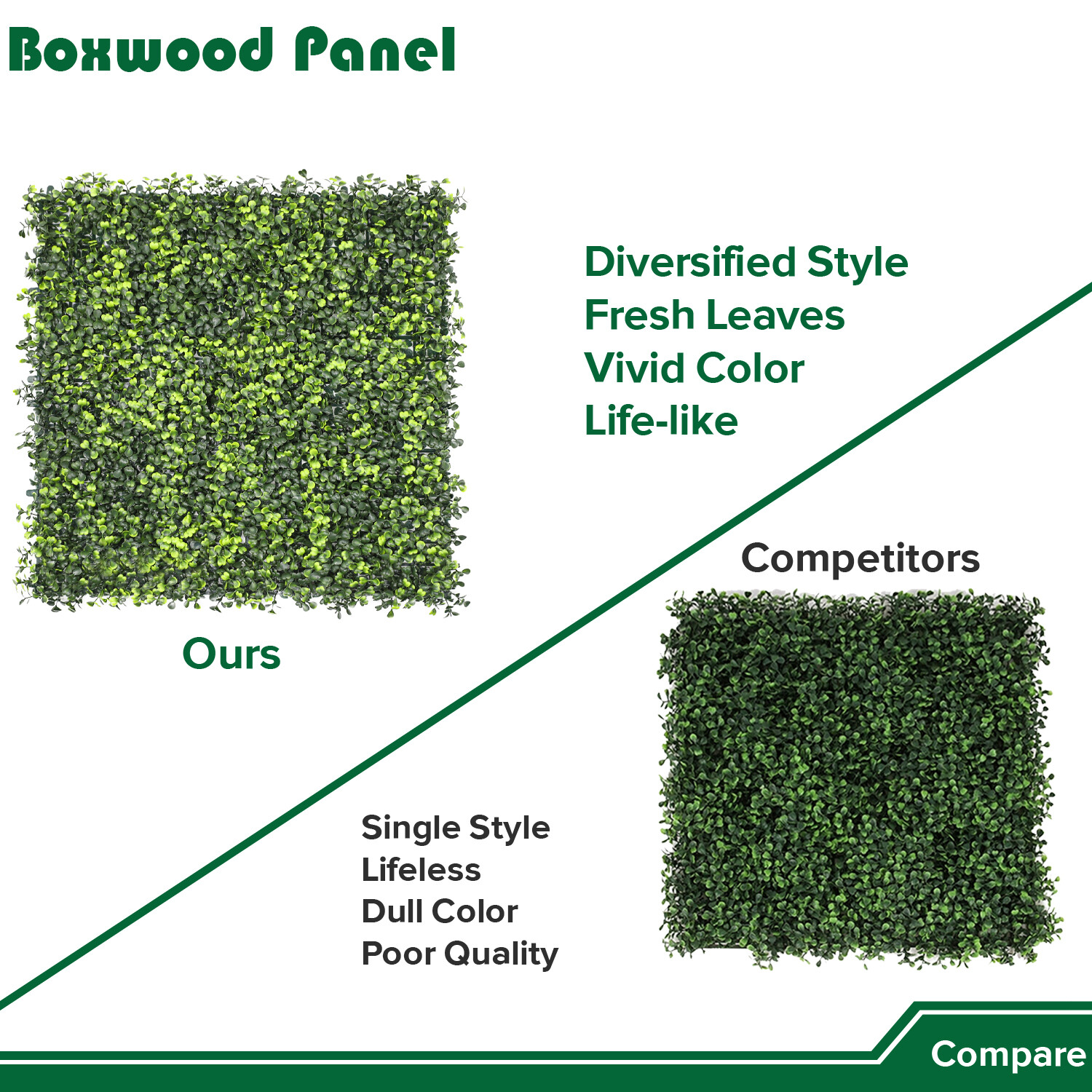 Artificial Boxwood Leaf with cover back Privacy Fence Screen Home Décor Hedge