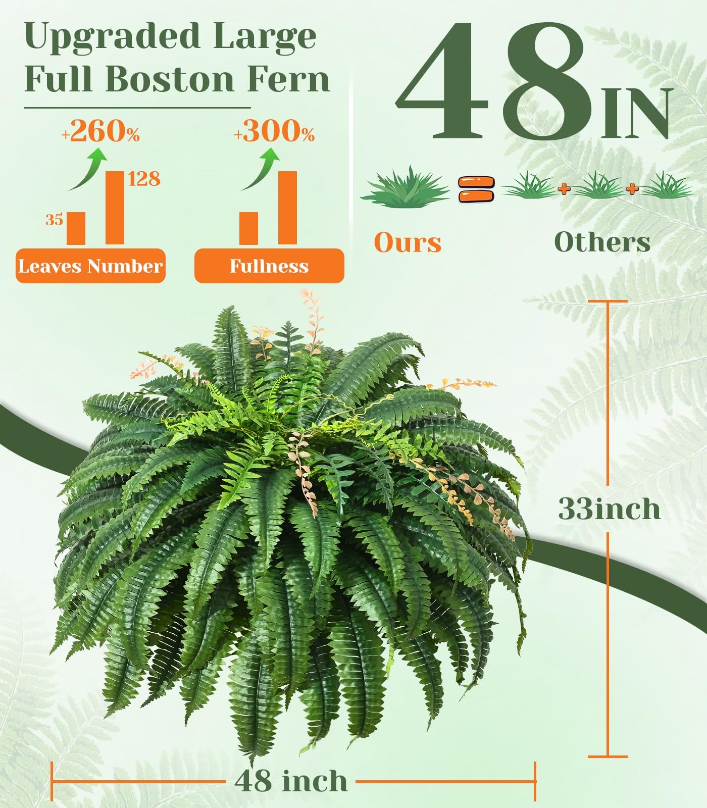 2Pcs 48”/128 Leaves Artificial Ferns for Outdoors Look Real Fake Ferns, Larg…