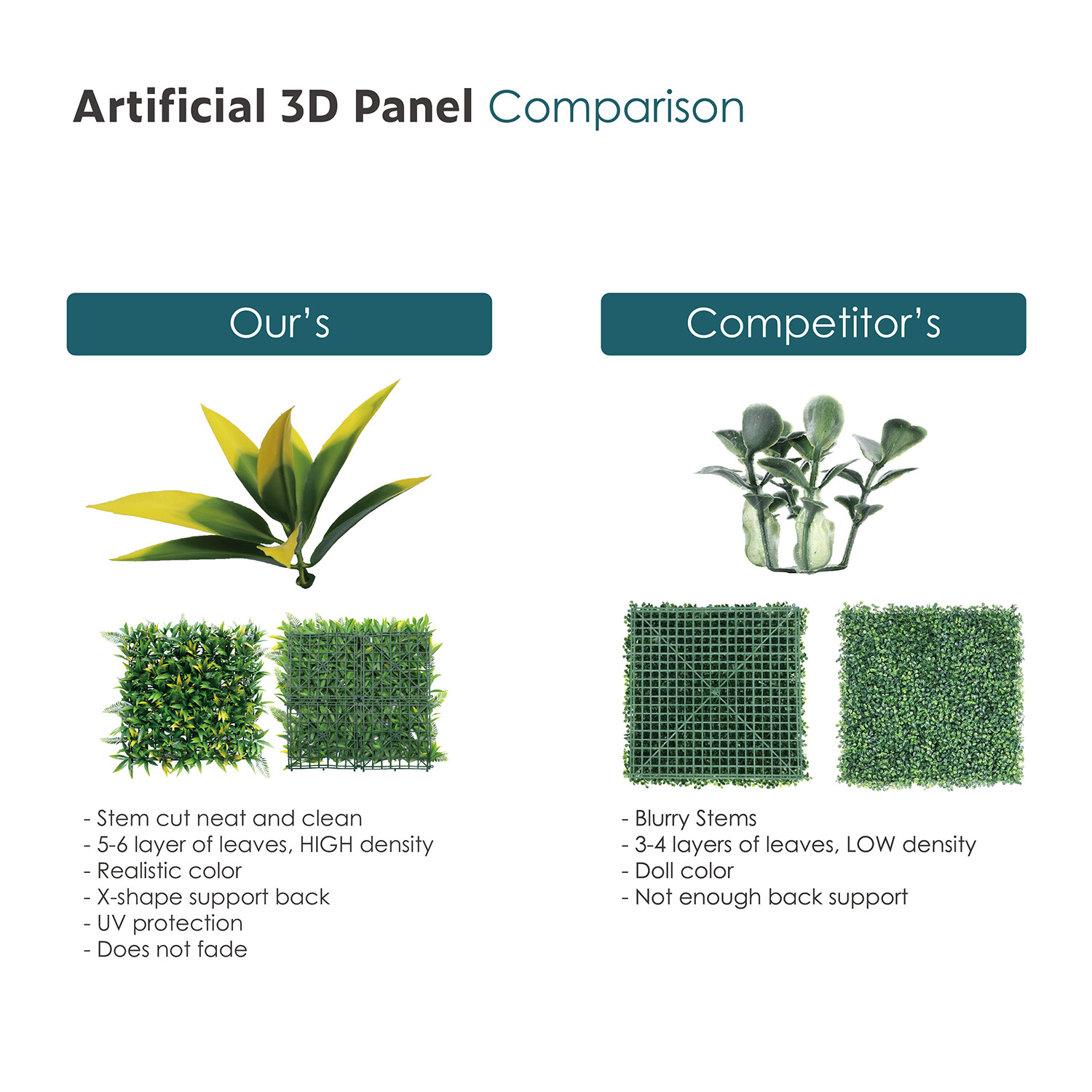 20″x20″ Artificial Faux 3D Mixed Panel Leaf Privacy Fence Screen Decor Hedge #3