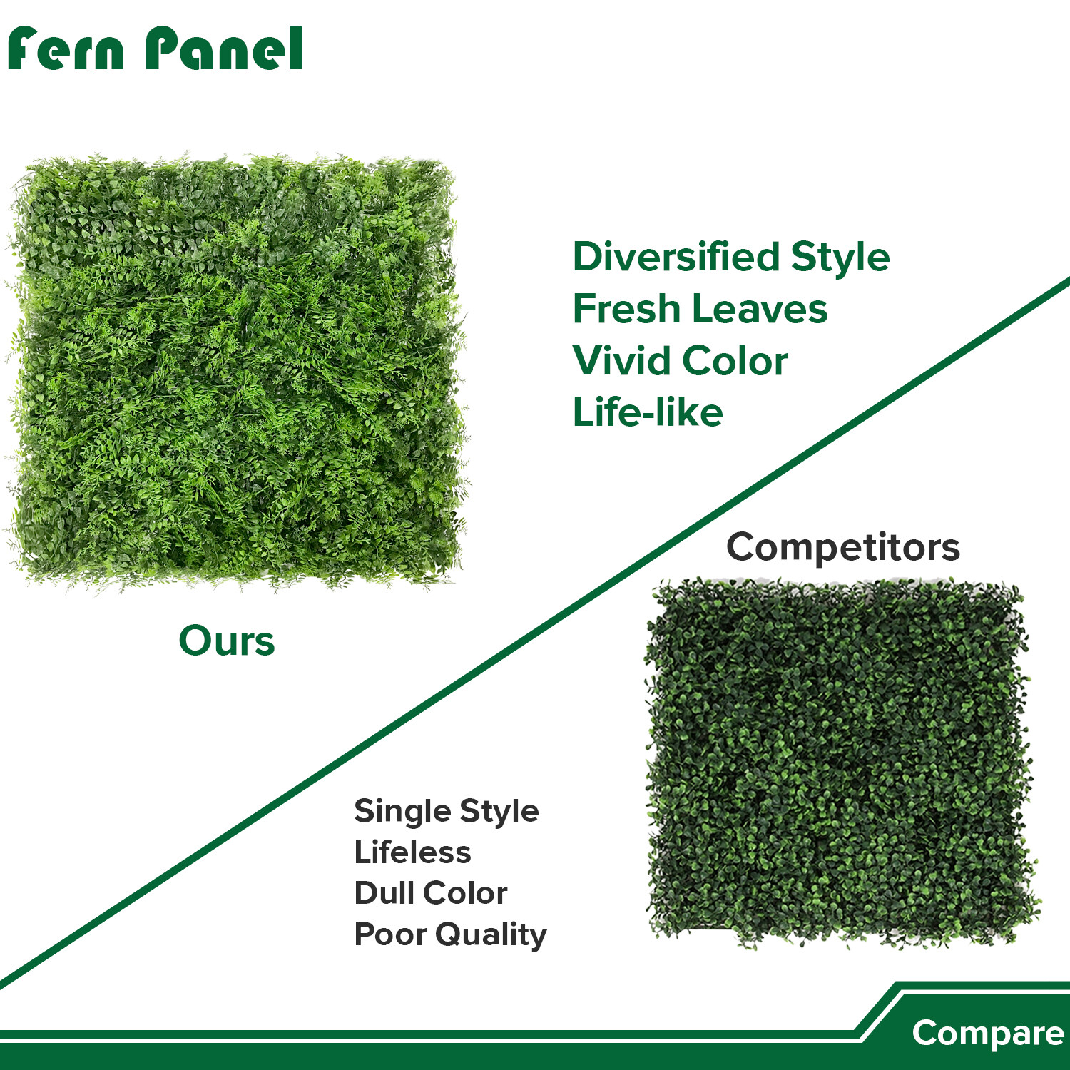 20″ Artificial Faux Fern Leaf Privacy Grass Mats Home Hedge Festival Decor