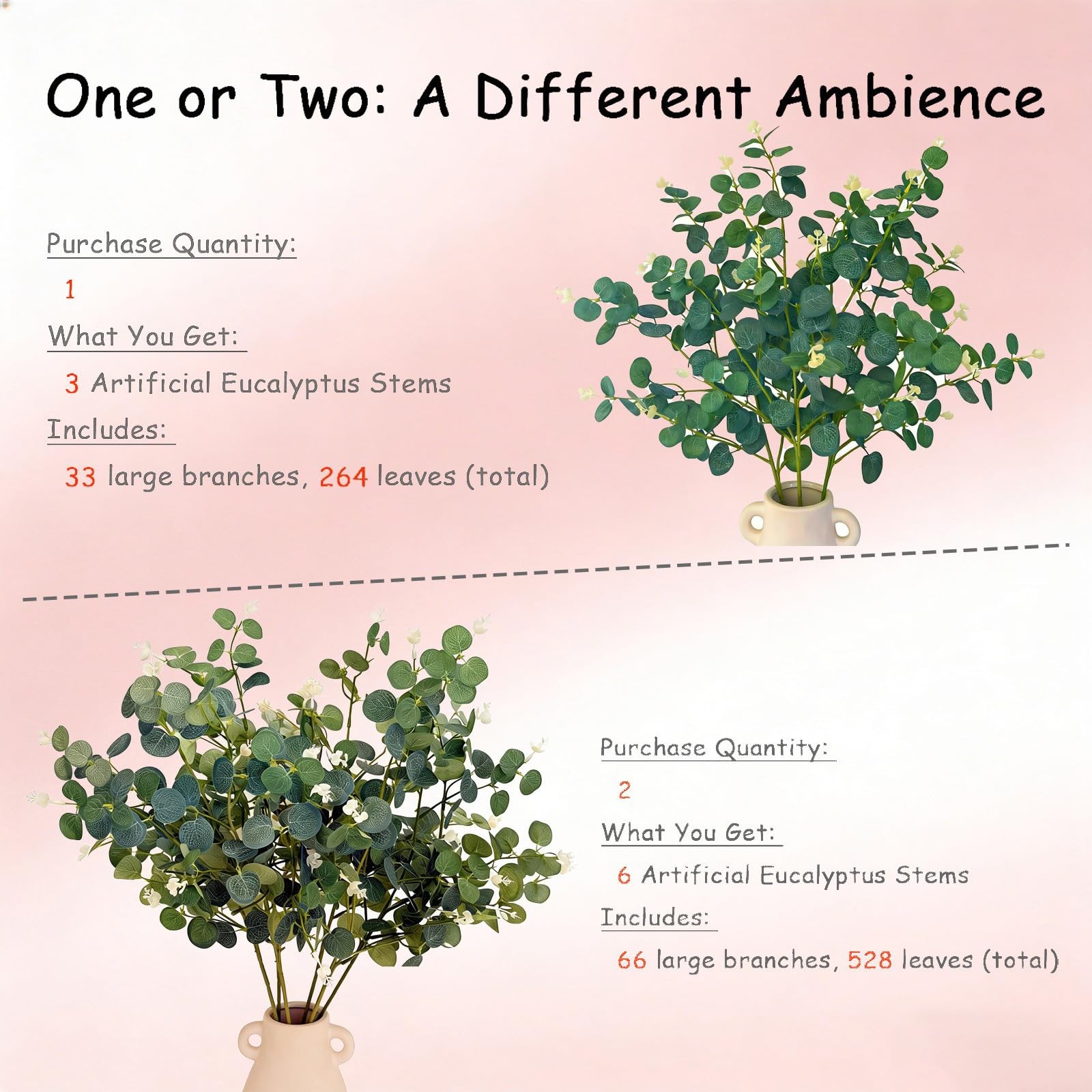 30″ 3-Pack DIY Faux Eucalyptus Branches Greenery Stems
