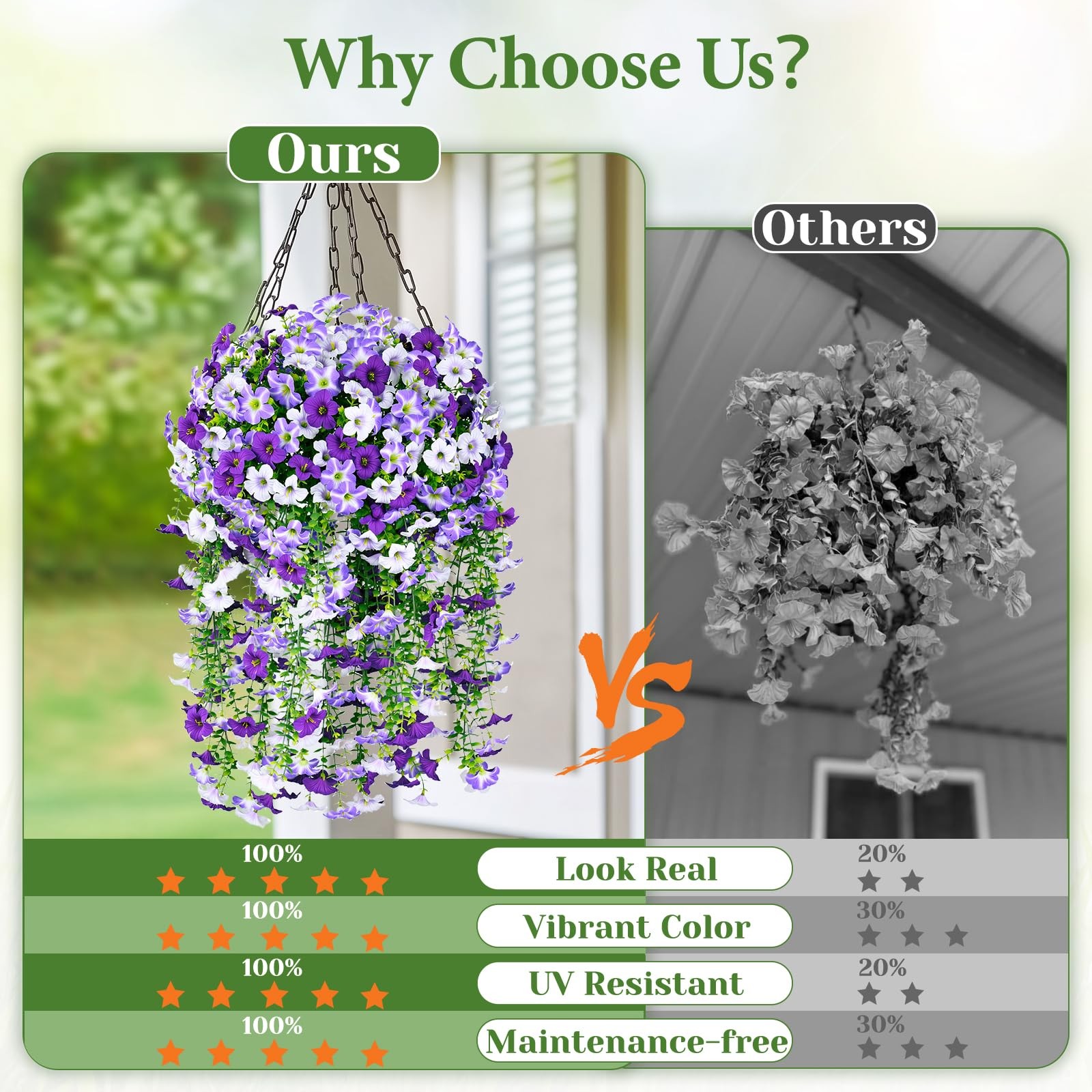 Realistic Artificial Flowers for Outdoors, 2 PCS Full UV Resistant Artificial…