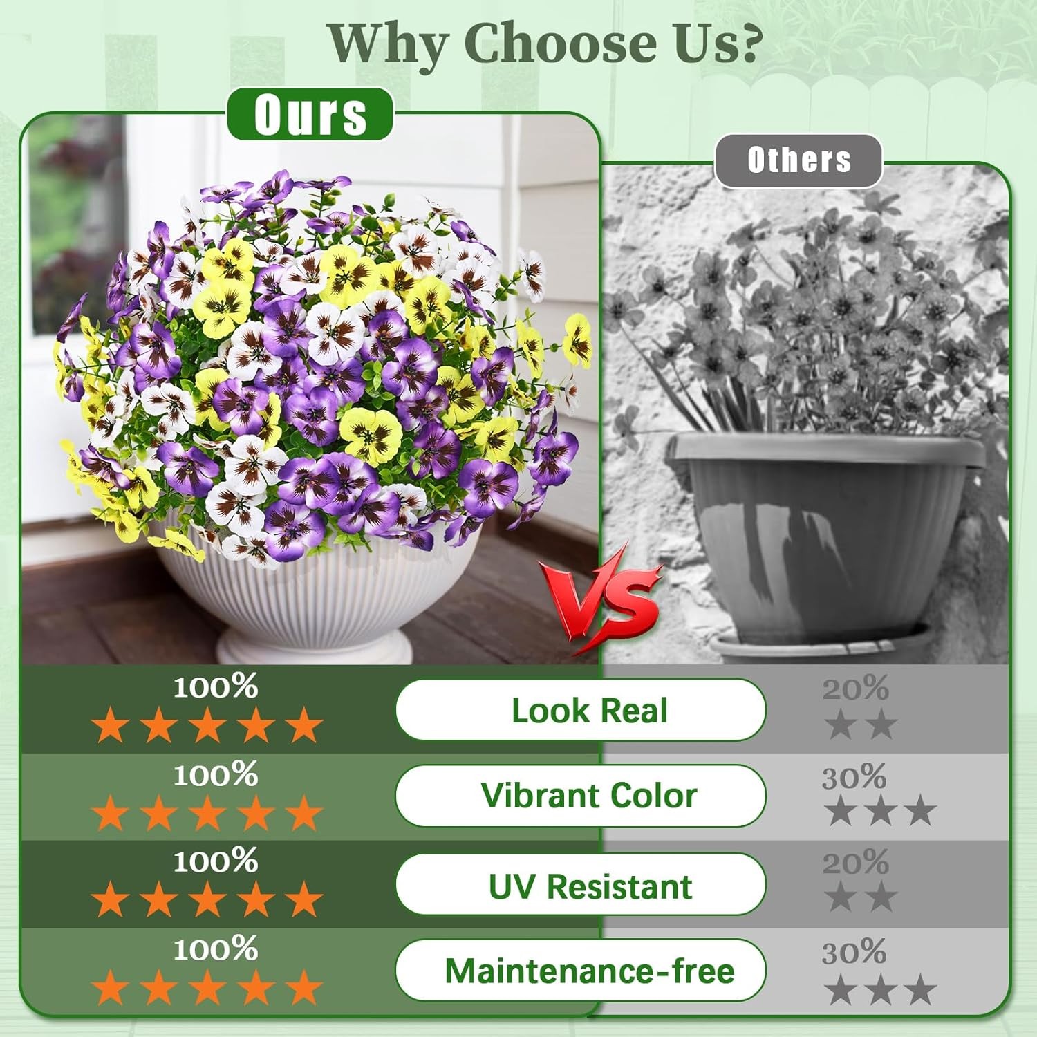 8 Bundles Artificial Outdoor Flowers – Faux Pansy Garden Decor UV Resistant