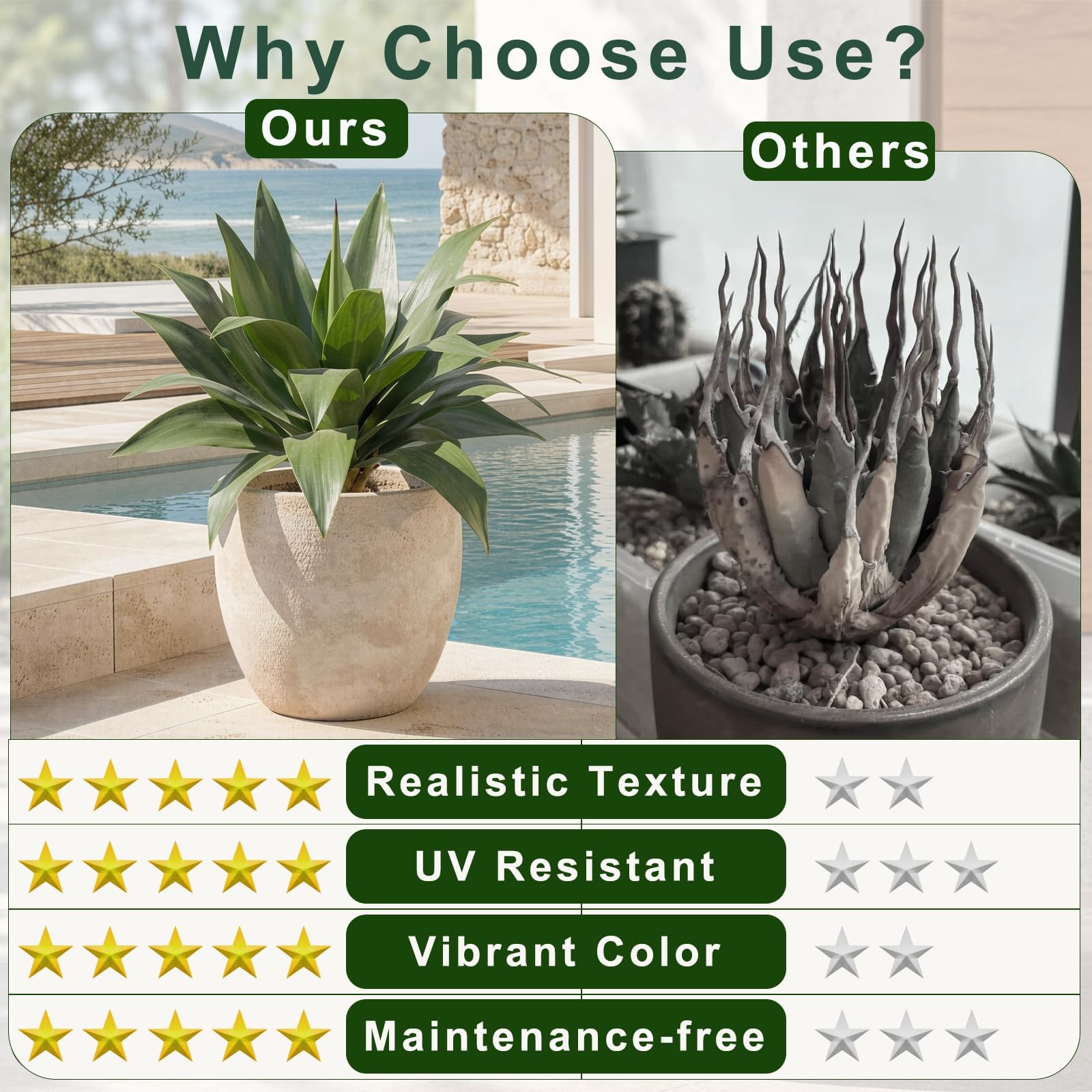 Best Artificial Agave Plants Outdoor,28″ UV Resistant Fake Silk with 23 Lifelike