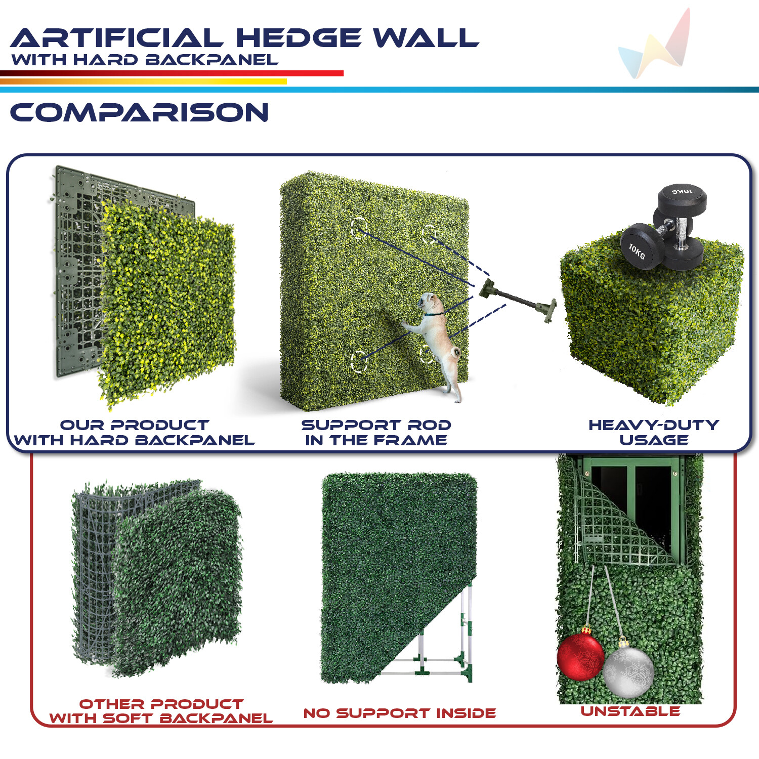 Artificial Boxwood Hedge Wall Greenery Fake Grass Outdoor Partition Wall Decor
