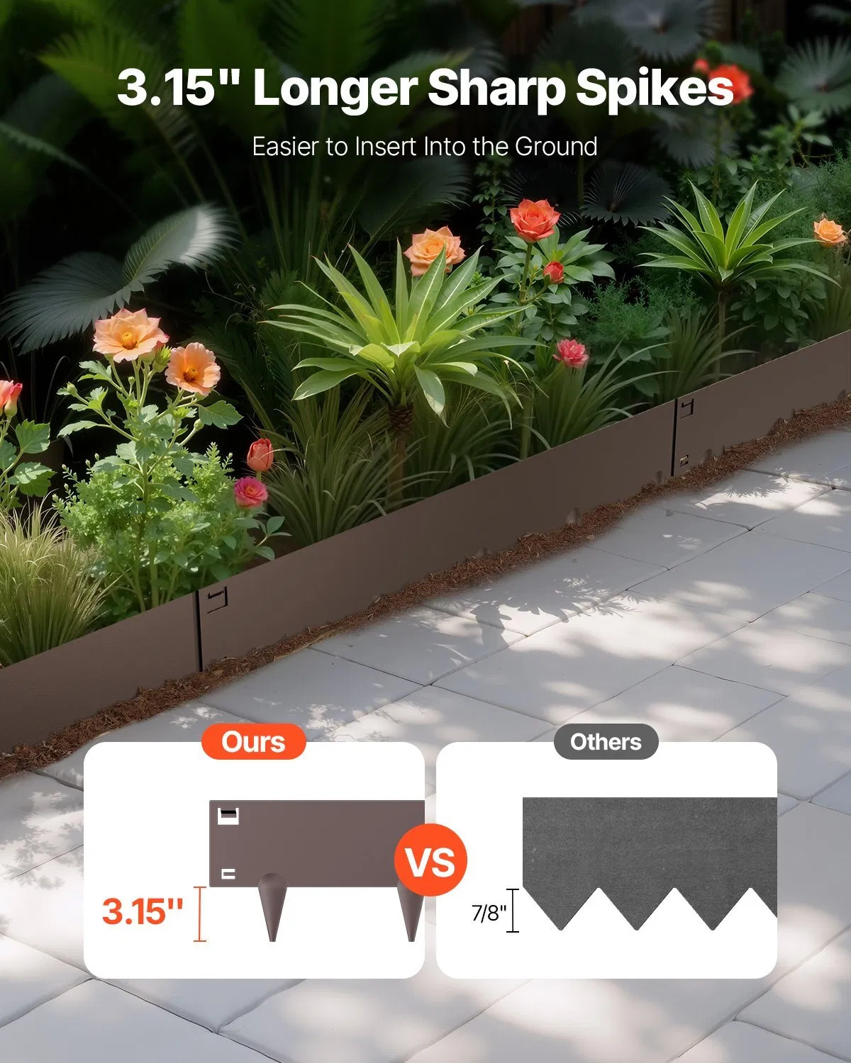 Steel Landscape Edging, 5 Packs 39 x 5 in Rust-Resistant Metal Landscape Edging,