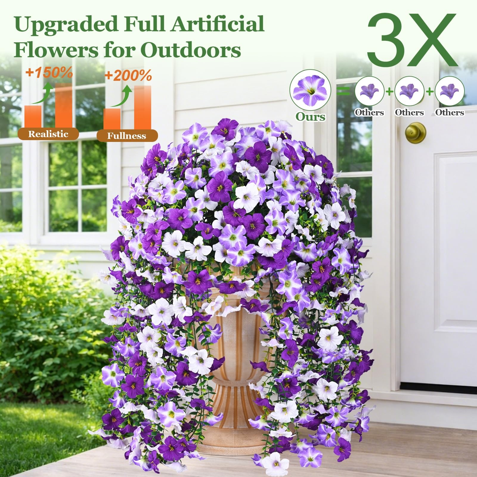 Realistic Artificial Flowers for Outdoors, 2 PCS Full UV Resistant Artificial…
