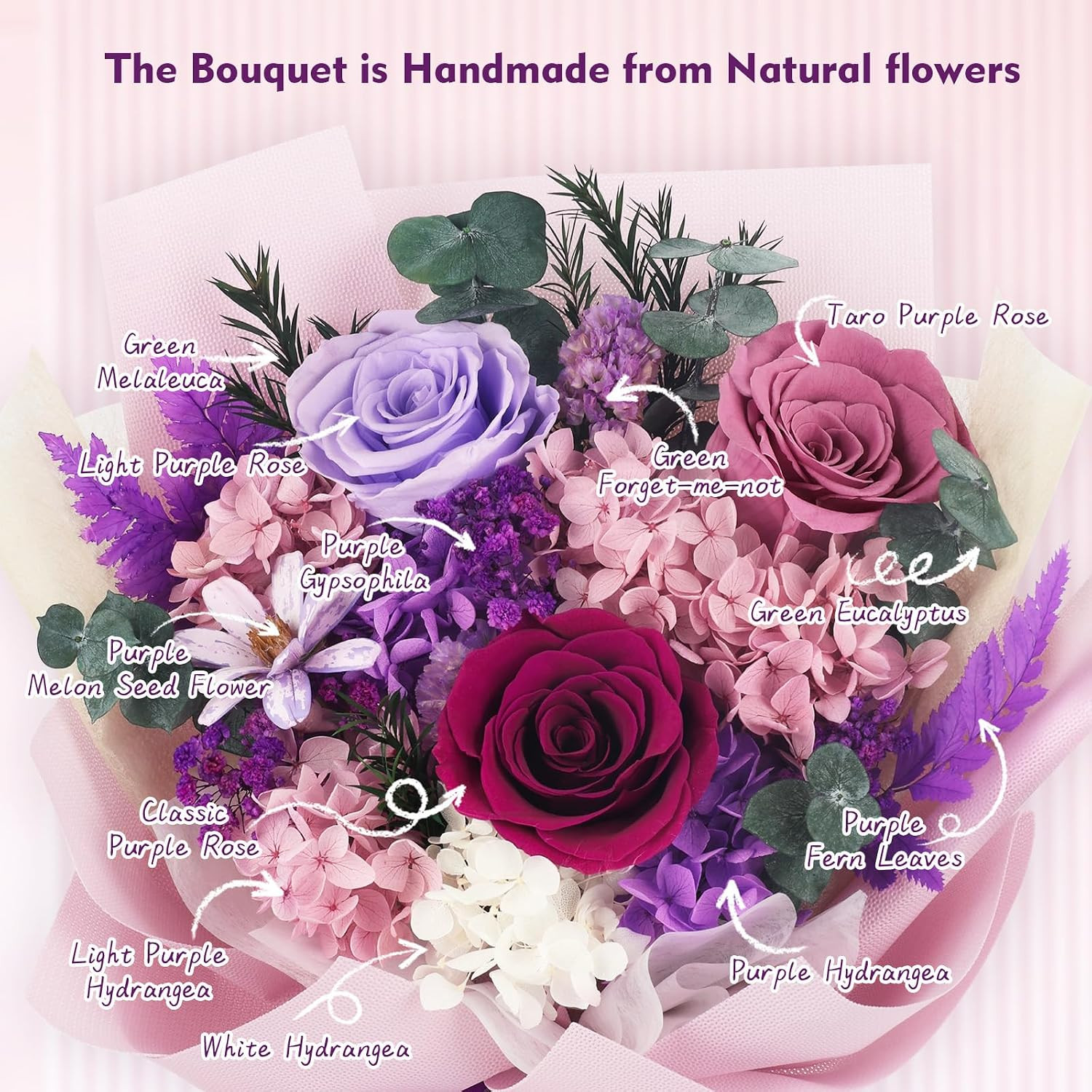 Flowers for Delivery Prime Preserved Flower Bouquet That Last 3-5 Years Real For