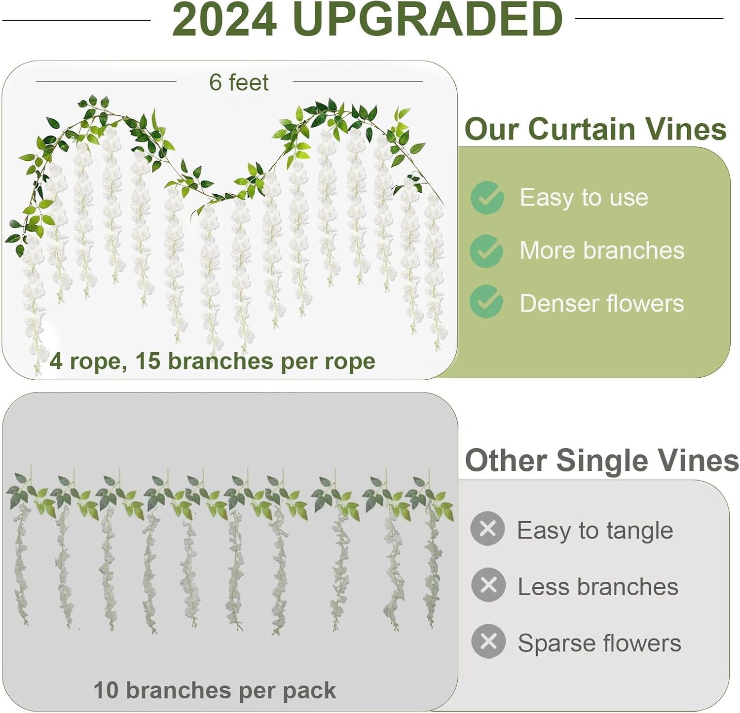 60 Branches Wisteria Hanging Flowers, Artificial White Wisteria Flowers Garland