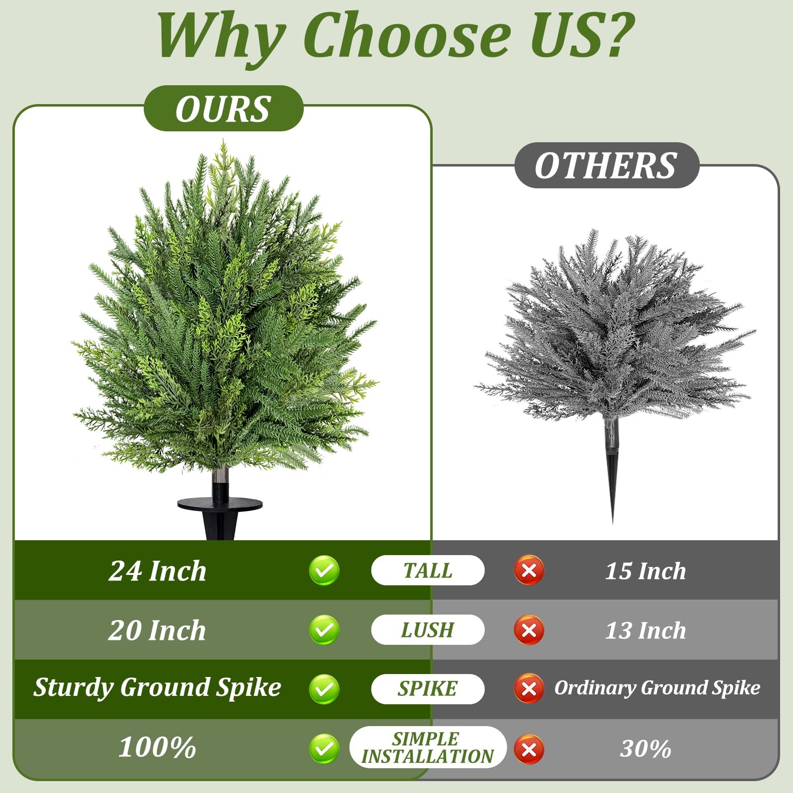 2 Pack Artificial Cypress Topiary Ball Trees with Ground Spike, 24″ Norfolk F…