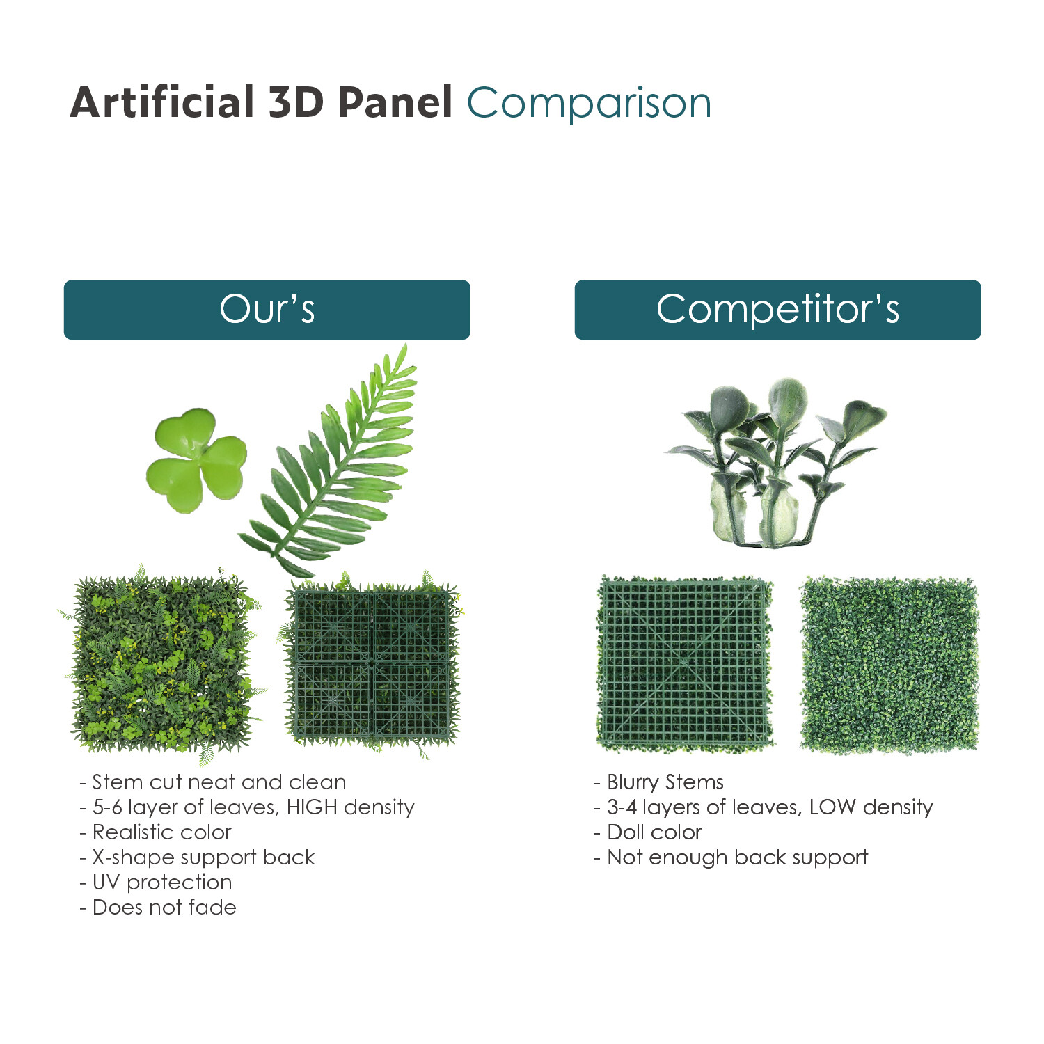 20″ Artificial Leaf Mat #11 3D Mixed Wall Hedge Decor Privacy Fence Panel Grass