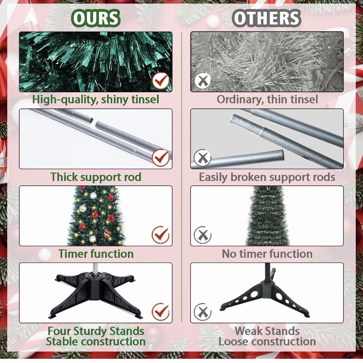 5 FT Pop Up Christmas Tree with Timer Lights and Decorations, Green Tinsel New
