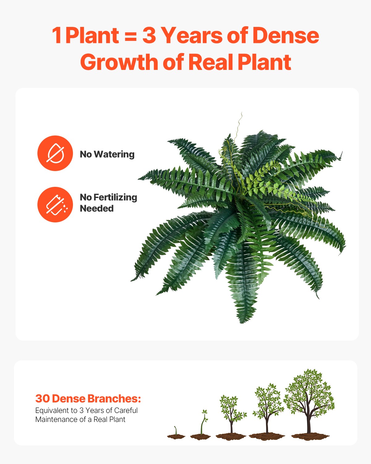 VEVOR 2 Pcs Artificial Boston Ferns Plastic Fern 30Branches Indoor Outdoor Decor