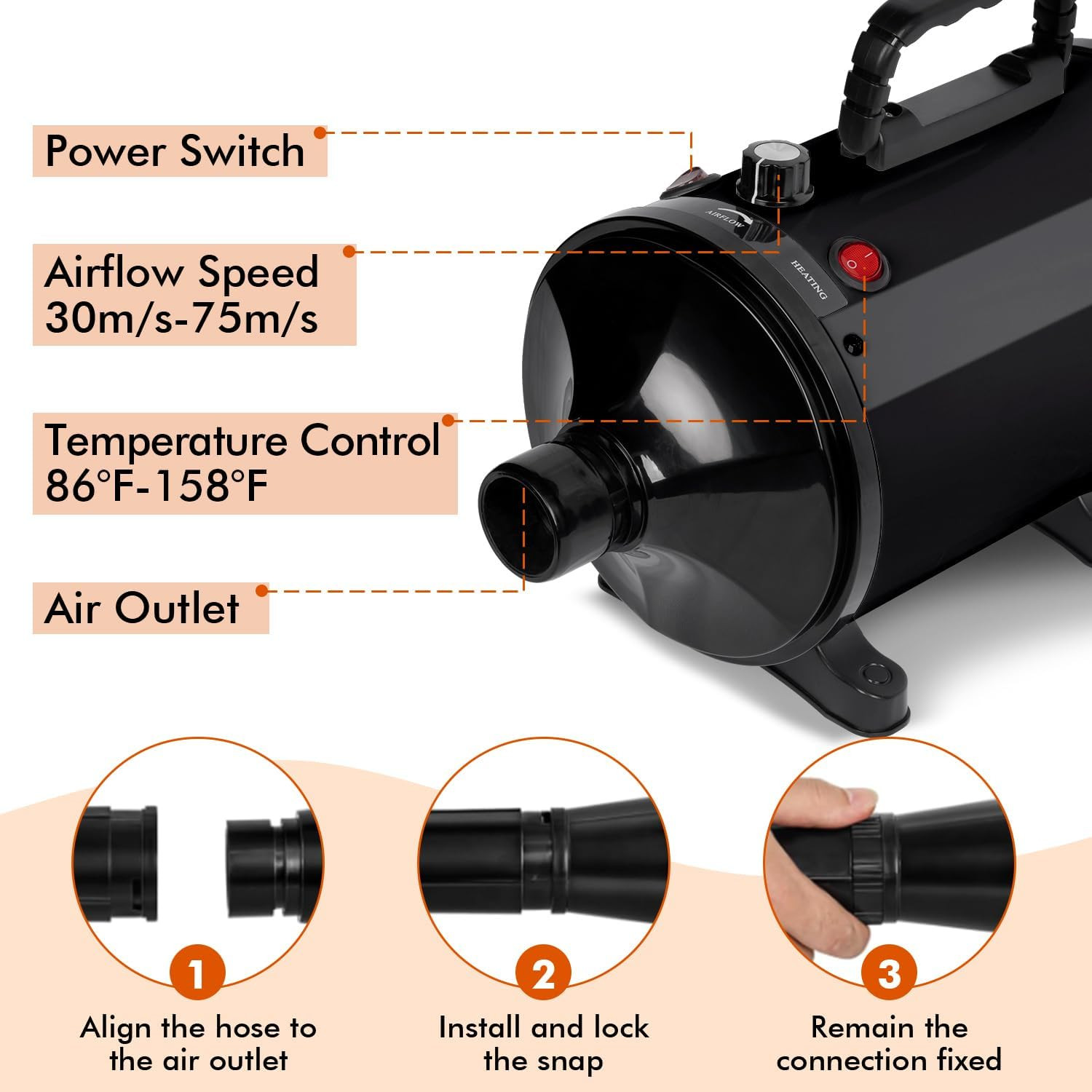High Velocity Dog Hair Dryer with 4 Nozzles, Adjustable Speed & Temp Control