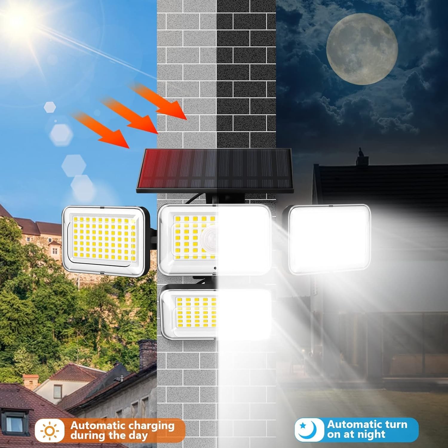 Solar Lights Outdoor Waterproof, 288 LED 2800LM Motion Sensor 2 pack