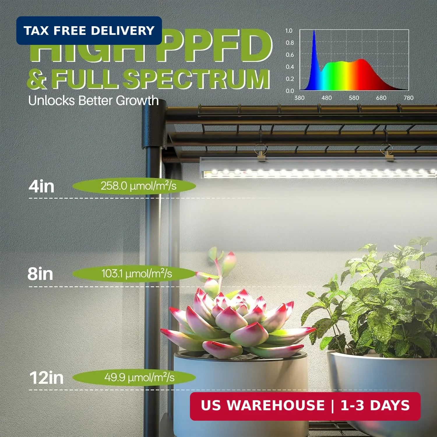 Plant Shelf with Grow Light, 5 Tier Plant Stand with Grow Light, Metal Plant Rac