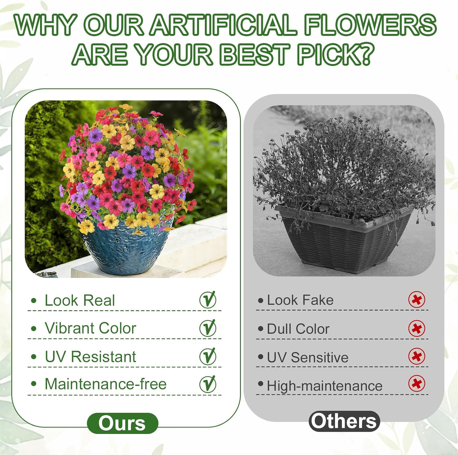 Alupssuc 2Pcs 20″ Artificial Topiary Ball Flowers for Outdoors Planters, Spring