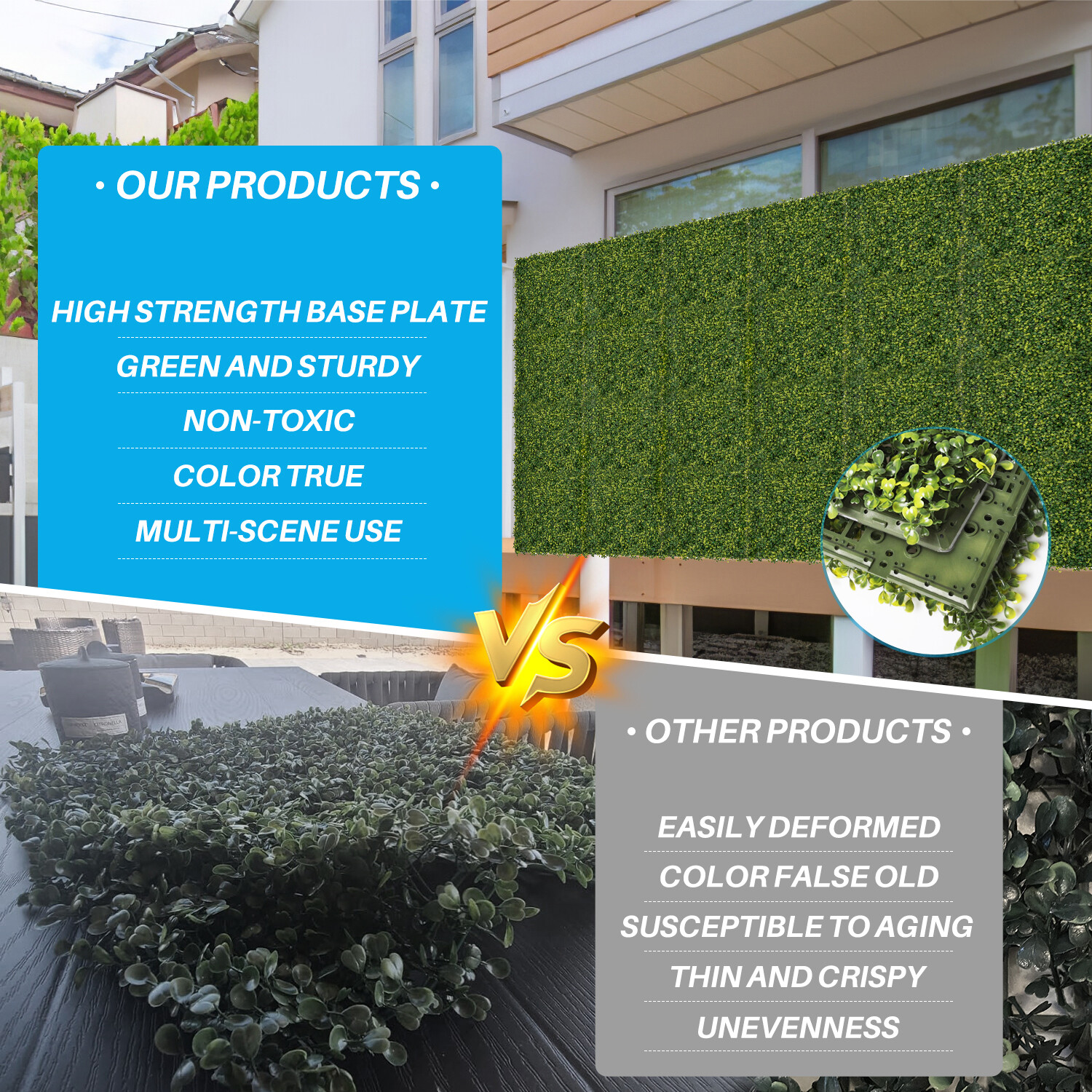 Artificial Boxwood Mat Wall Decor w/Hard Panels Fence Panel Grass Single Side