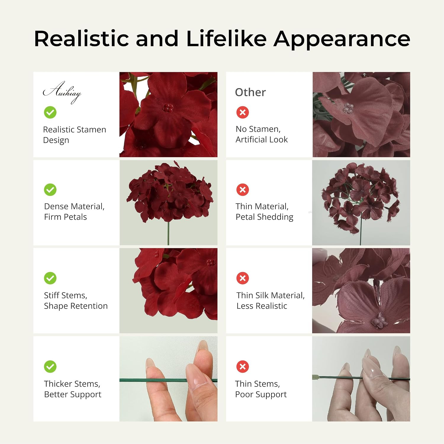 Burgundy Silk Hydrangea Flowers – 46 PCS for Wedding & Home Decor
