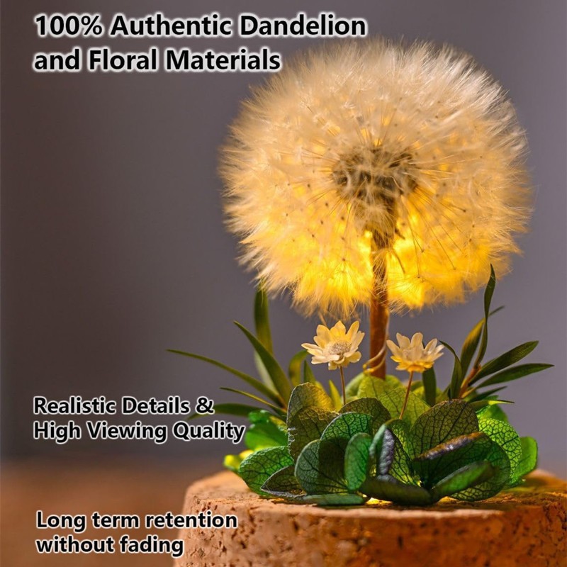 Forever Preserved Real Dandelion Gift For Women, Eternal Flower Gift For Mom New