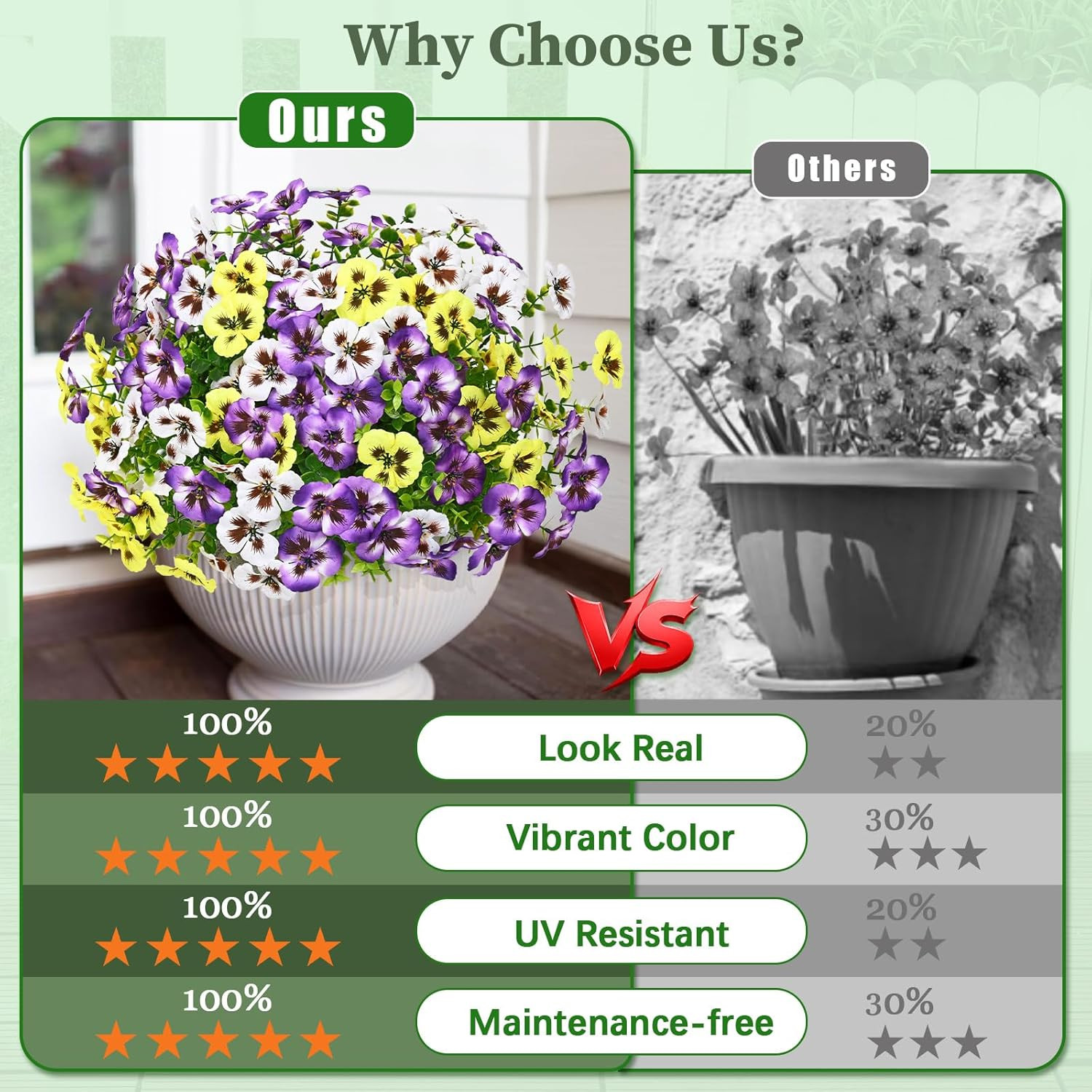 8 Bundles Look Real Artificial Flowers for Outdoors, Realistic Fake Outdoor Flow