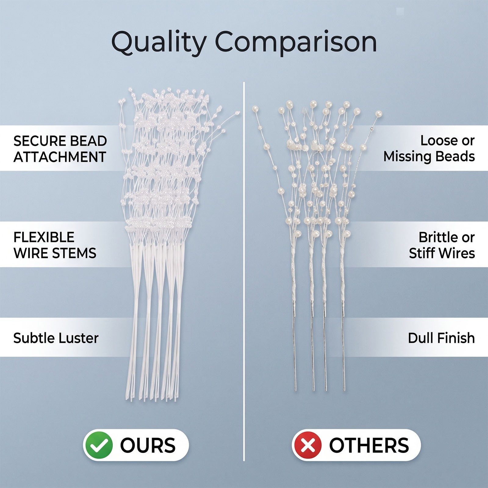 White 50PCS Pearl Beaded Stems 4mm Bead String Garland Floral Picks Flexible BT0