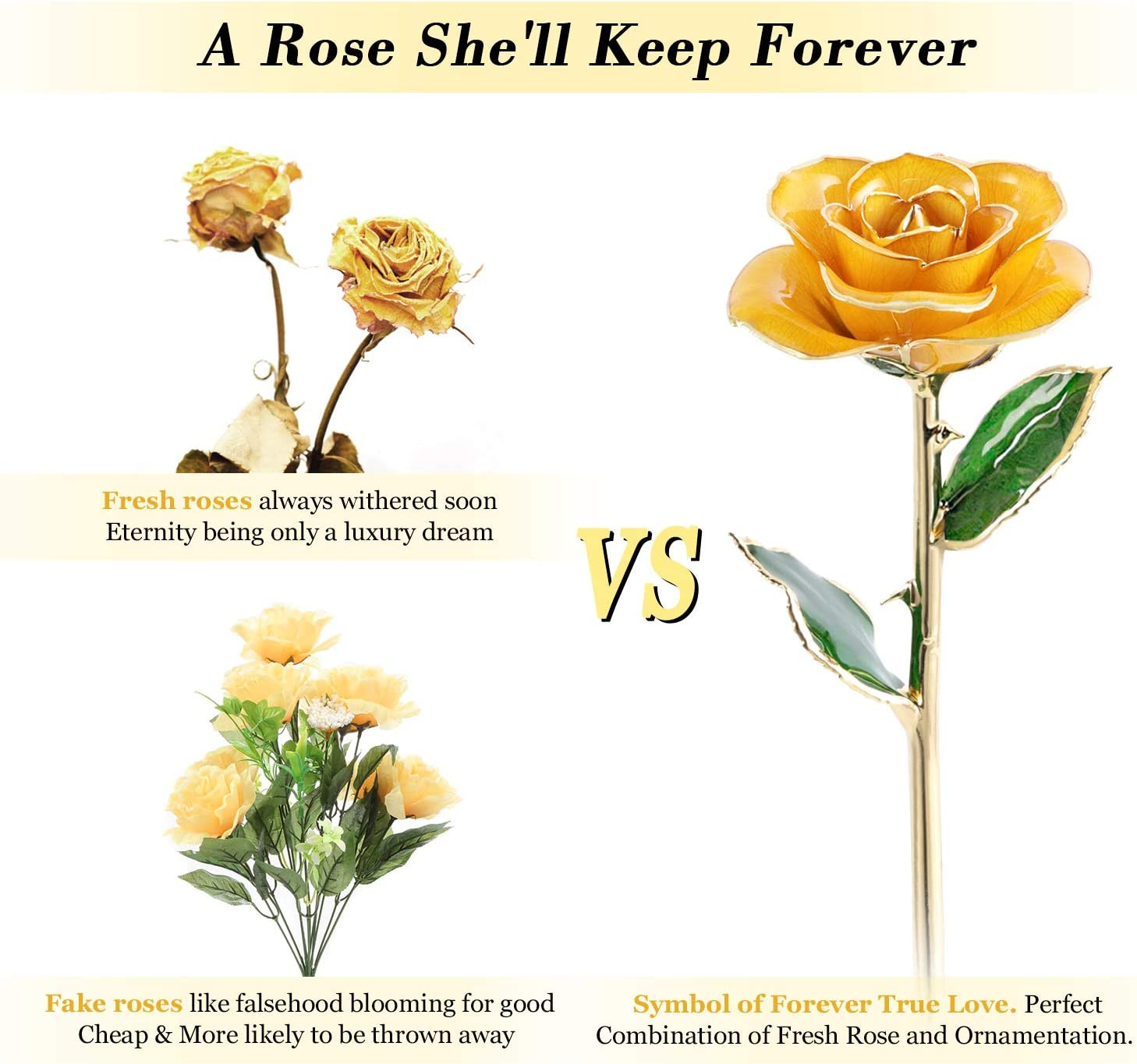 24K Gold Dipped Real Rose W/Rose Stand Forever Blooming Yellow Golden Rose Gift