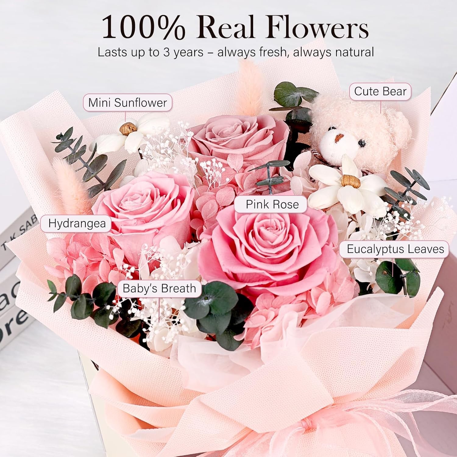 Preserved Flowers Bouquet with Bear Long Lasting Pink Roses Gift for Women