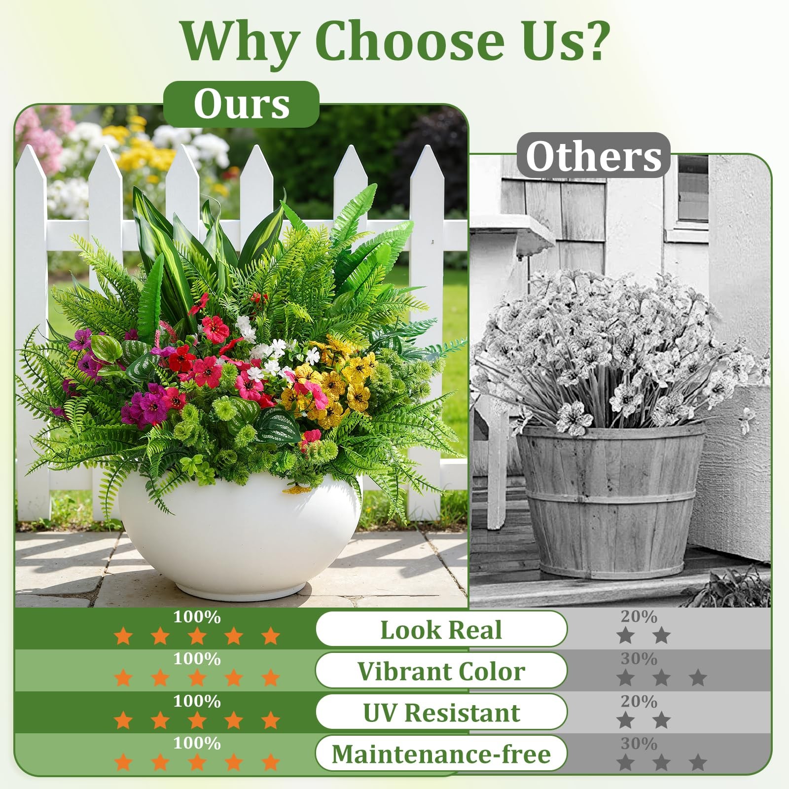 Artificial Plants UV Resistant Greenery Silk Flowers Plastic Faux Stems 24 Pcs