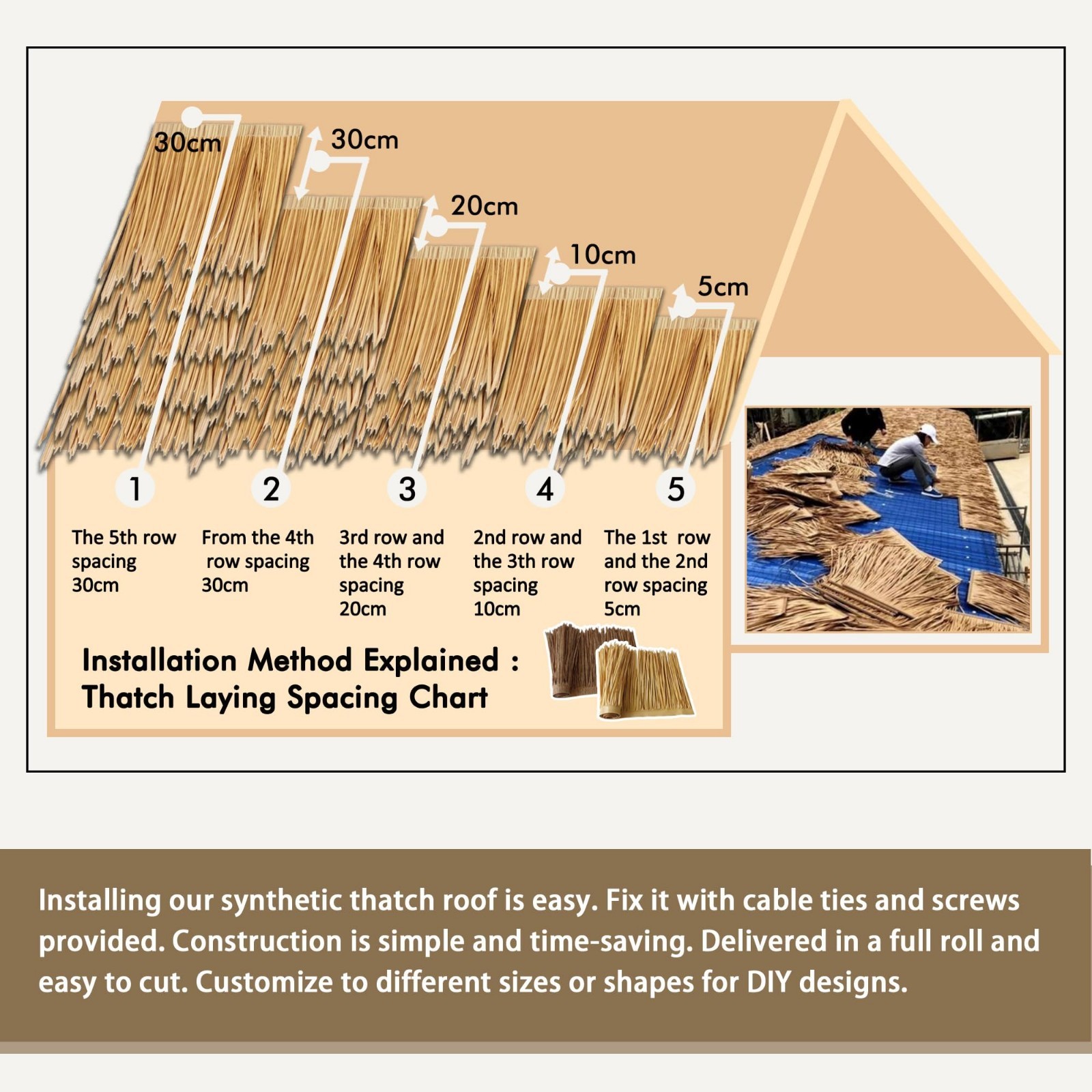 Artificial Palm Thatch Roof Rolls – Waterproof, Easy Install, 5 Lengths, 2 Color
