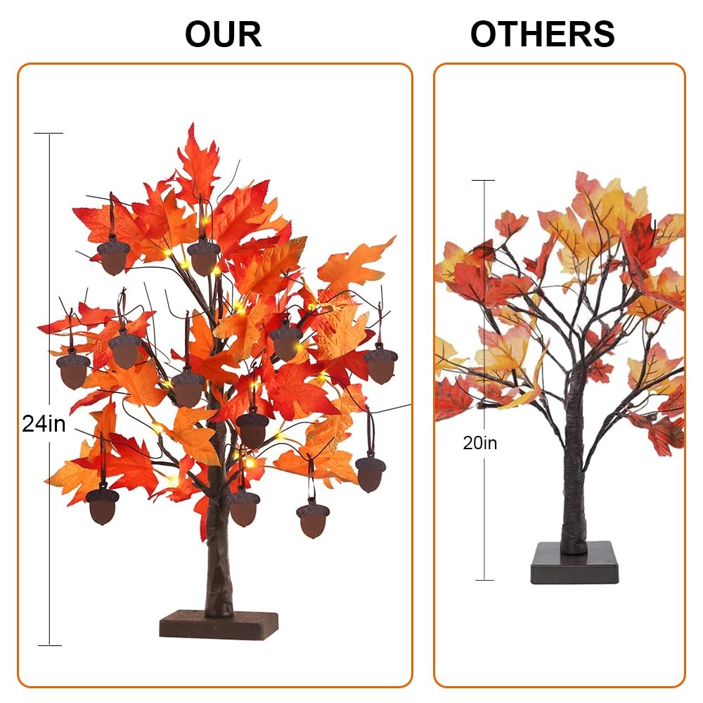 Fall Decorations for Home, Thanksgiving Decorations, 24”/2FT Lighted Fall Map…