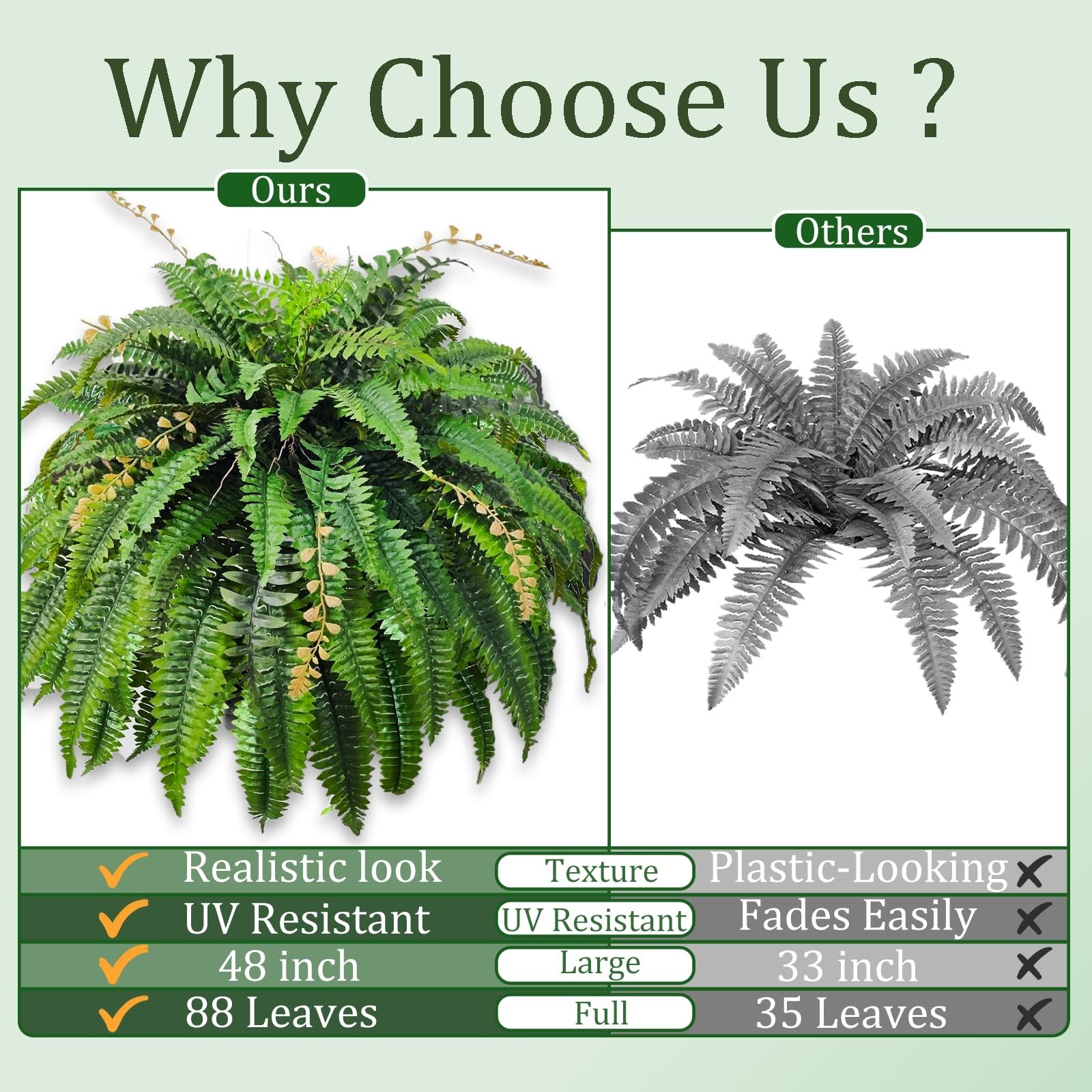 2pcs 48in Faux Boston Ferns – UV Resistant, Weatherproof Outdoor/Indoor Plants f