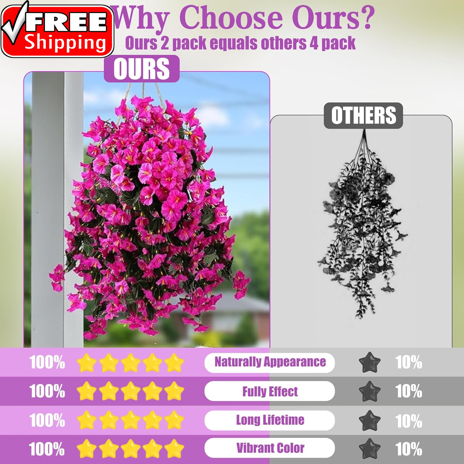 Artificial Fake Hanging Flowers Plants for Outdoor outside Spring Summer Decorat