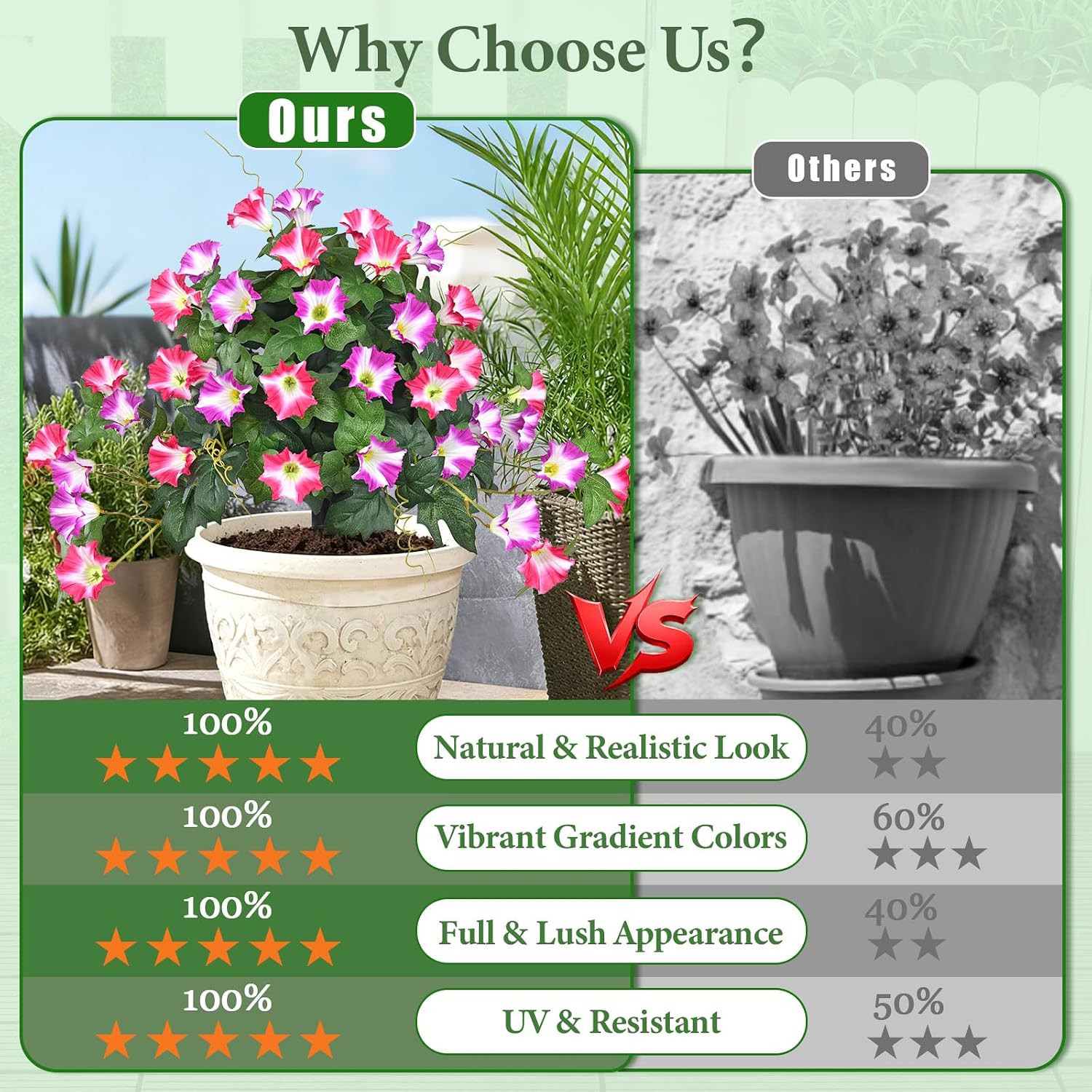 2 Pack 19.7″ UV Resistant Artificial Morning Glory Topiary Ball Trees
